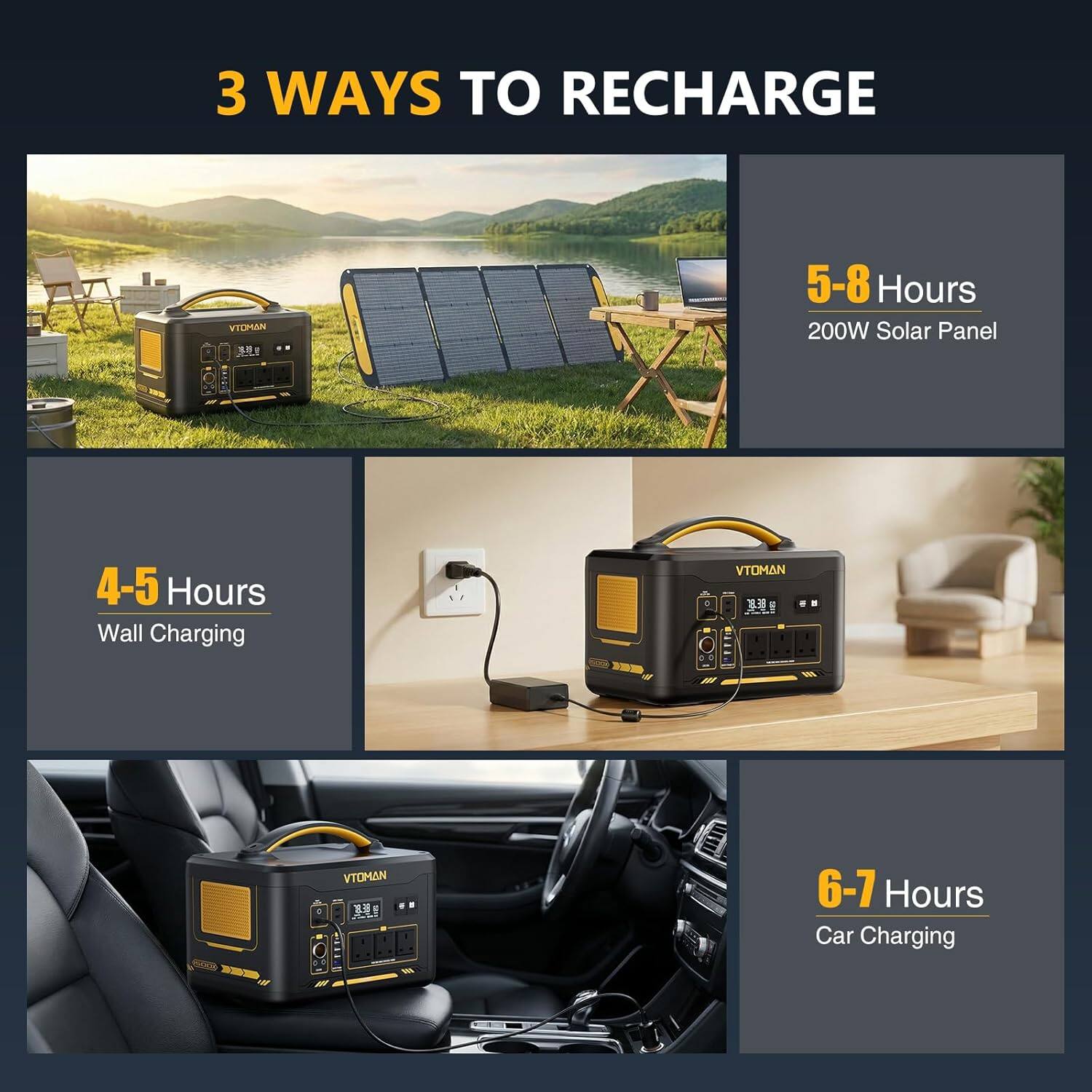 3 WAYS TO RECHARGE

5-8 Hours  
200W Solar Panel

4-5 Hours  
Wall Charging

6-7 Hours  
Car Charging