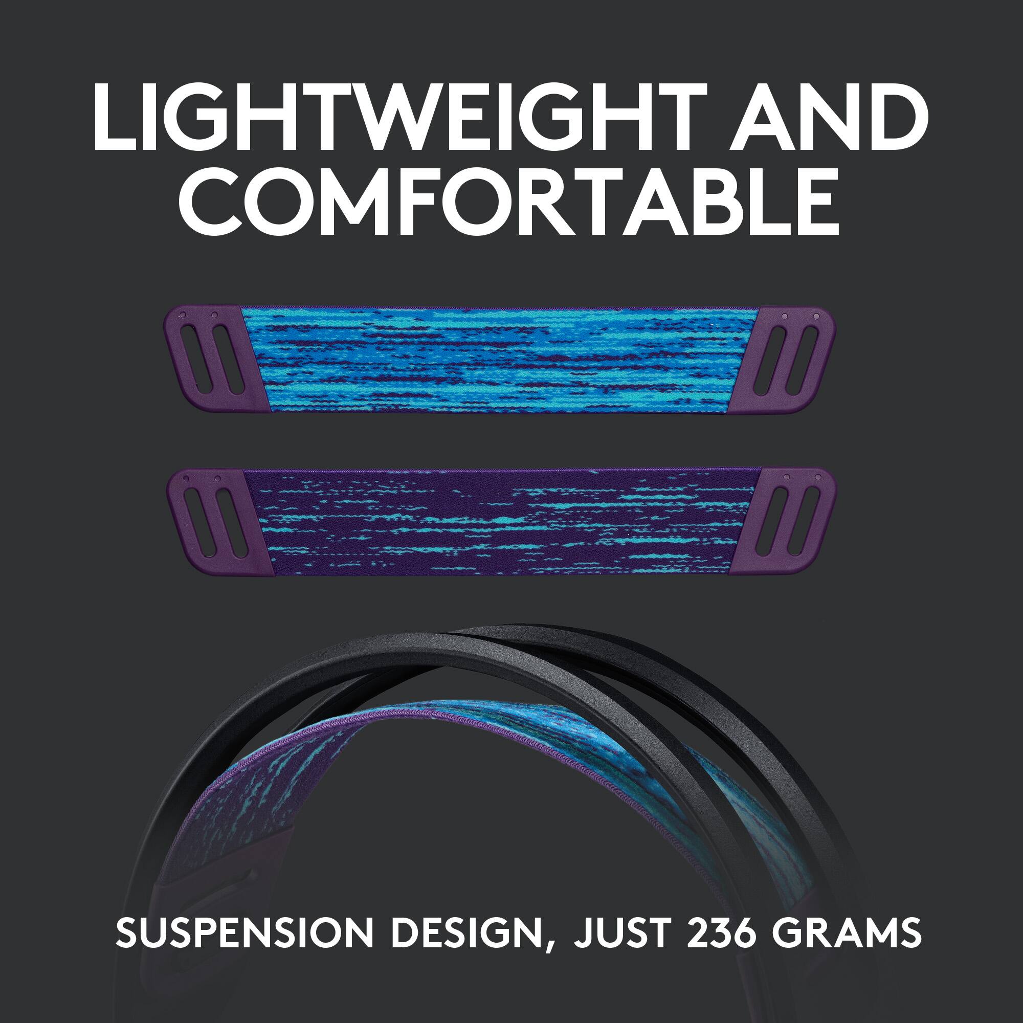 LIGHTWEIGHT AND COMFORTABLE: SUSPENSION DESIGN, JUST 236 GRAMS