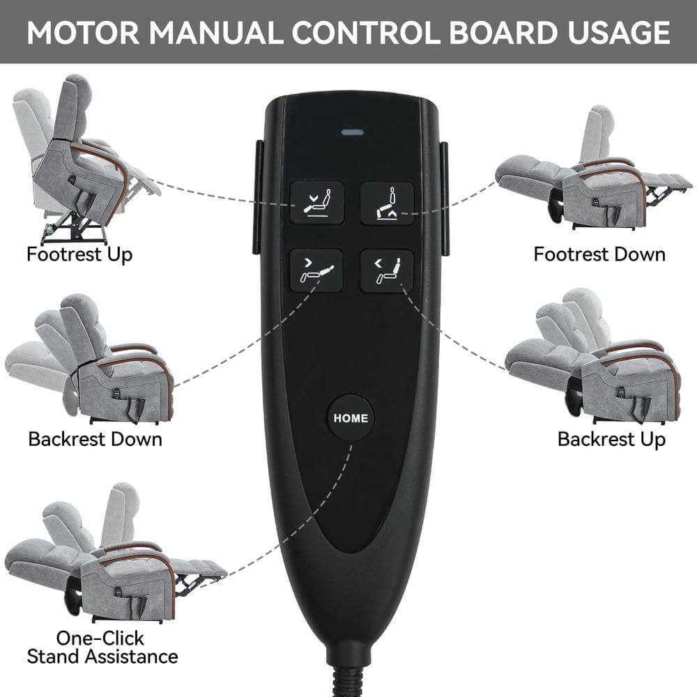 MOTOR MANUAL CONTROL BOARD USAGE

- Footrest Up
- Footrest Down
- Backrest Down
- Backrest Up
- One-Click Stand Assistance