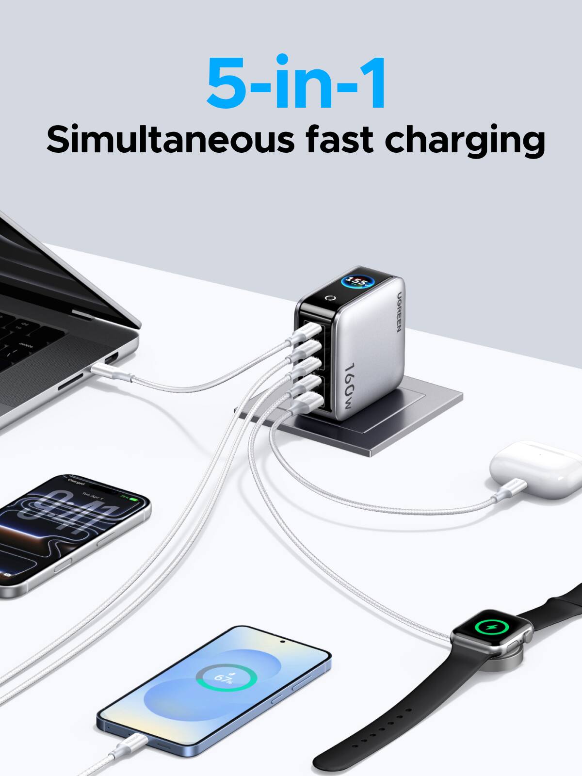 5-in-1 Simultaneous fast charging

155 160w

UGREEN

Chargand ne 941 0.41

4

67%