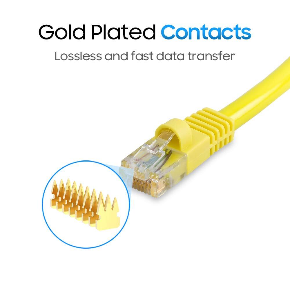Gold Plated Contacts  
Lossless and fast data transfer