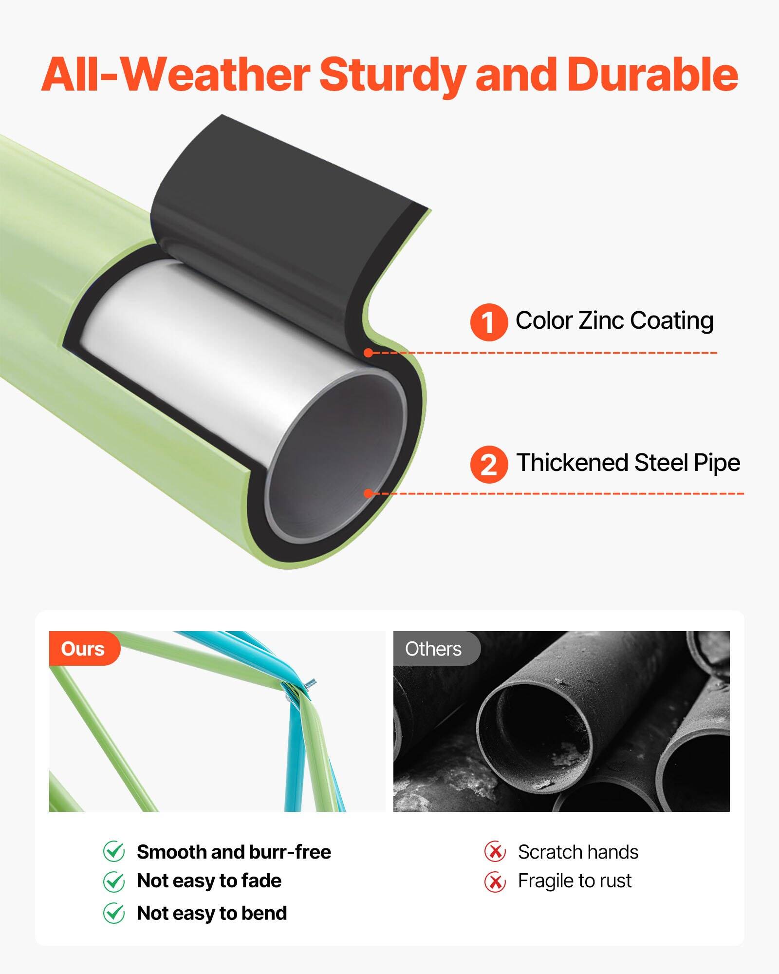 All-Weather Sturdy and Durable

1. Color Zinc Coating
2. Thickened Steel Pipe

Ours
- Smooth and burr-free
- Not easy to fade
- Not easy to bend

Others
- Scratch hands
- Fragile to rust