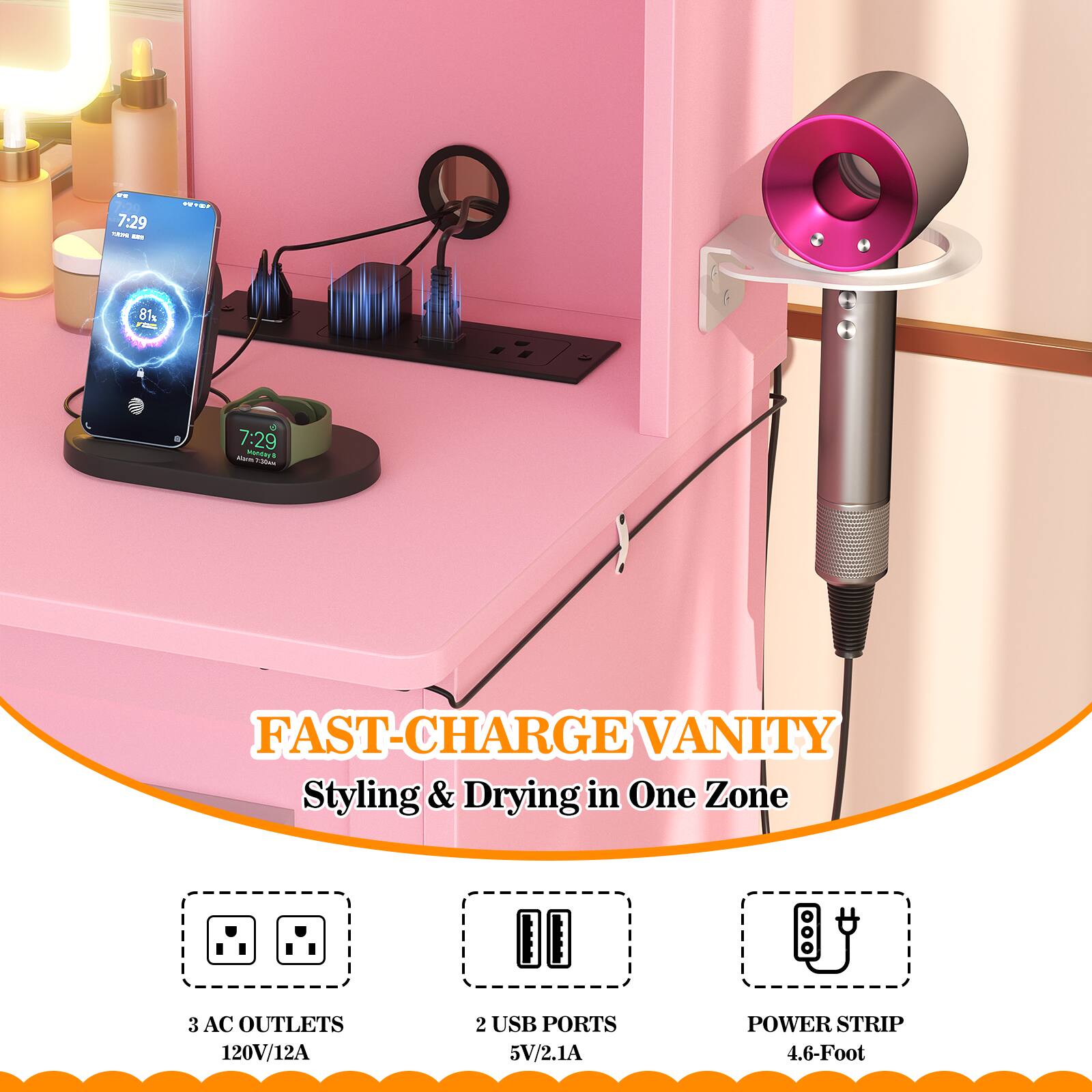 FAST-CHARGE VANITY  
Styling & Drying in One Zone  

3 AC OUTLETS  
120V/12A  

2 USB PORTS  
5V/2.1A  

POWER STRIP  
4.6-Foot
