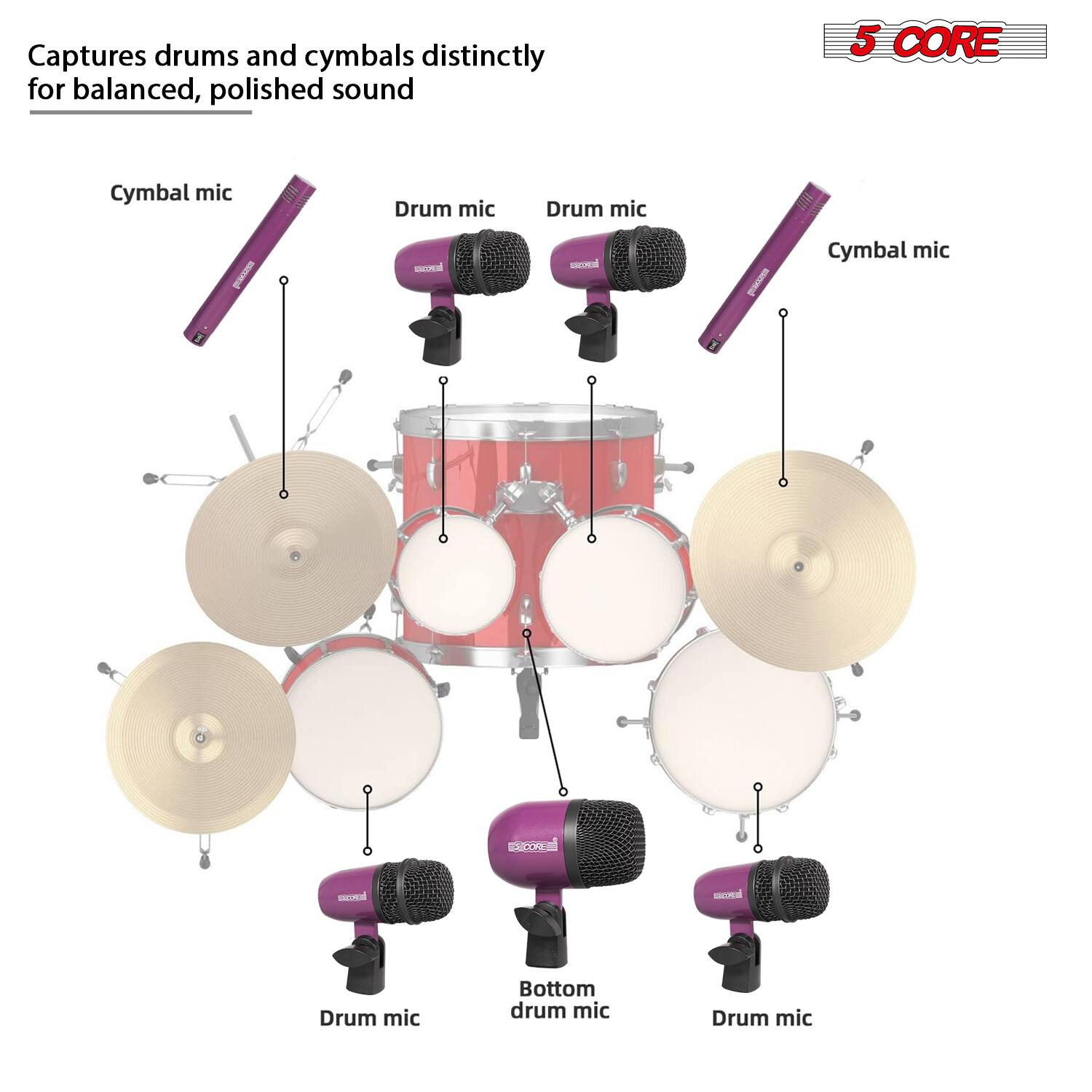 Captures drums and cymbals distinctly for balanced, polished sound

- Cymbal mic
- Drum mic
- Drum mic
- Cymbal mic
- Drum mic
- Bottom drum mic
- Drum mic