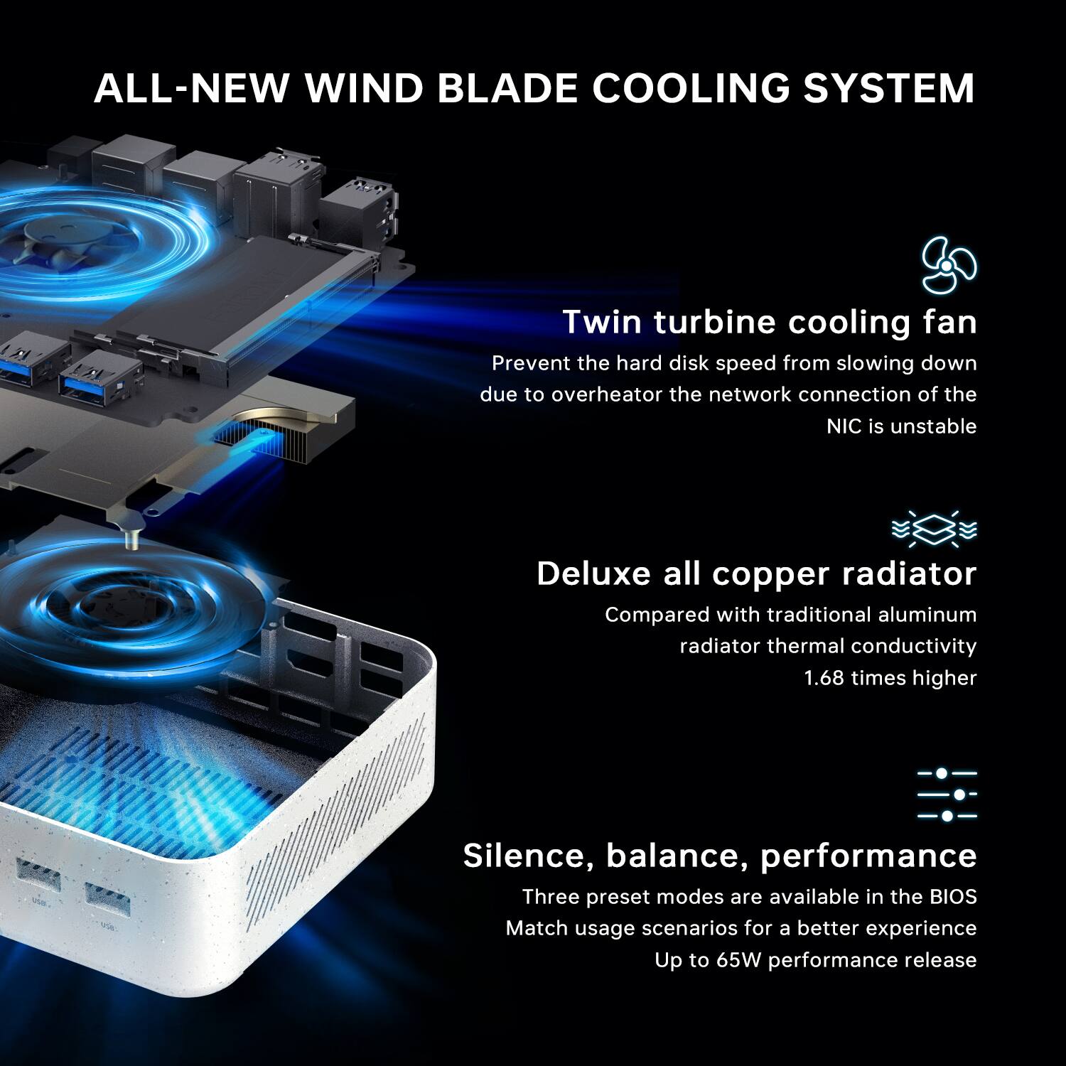 **ALL-NEW WIND BLADE COOLING SYSTEM**

- **Twin turbine cooling fan**  
  Prevent the hard disk speed from slowing down due to overheating; the network connection of the NIC is unstable

- **Deluxe all copper radiator**  
  Compared with traditional aluminum radiator, thermal conductivity is 1.68 times higher

- **Silence, balance, performance**  
  Three preset modes are available in the BIOS to match usage scenarios for a better experience  
  Up to 65W performance release