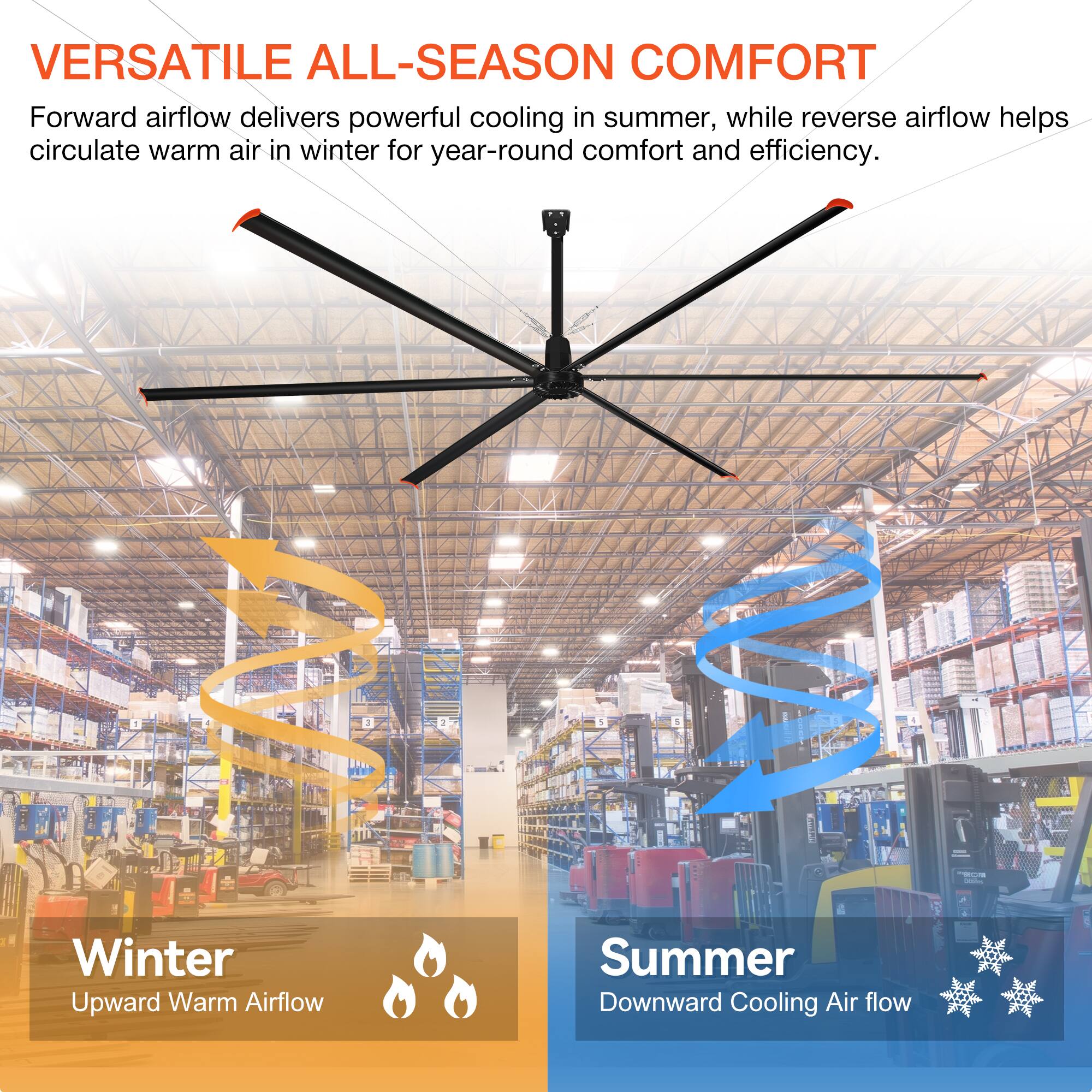VERSATILE ALL-SEASON COMFORT

Forward airflow delivers powerful cooling in summer, while reverse airflow helps circulate warm air in winter for year-round comfort and efficiency.

Winter
Upward Warm Airflow

Summer
Downward Cooling Air flow