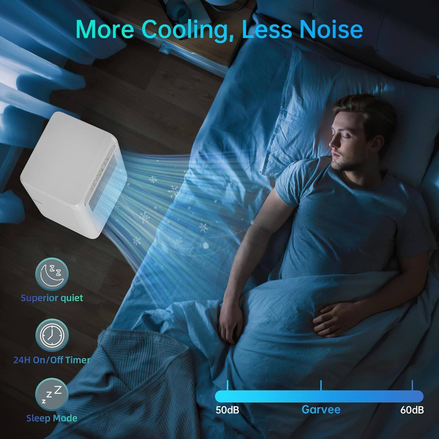 More Cooling, Less Noise

- Superior quiet
- 24H On/Off Timer
- Sleep Mode

50dB Garvee 60dB