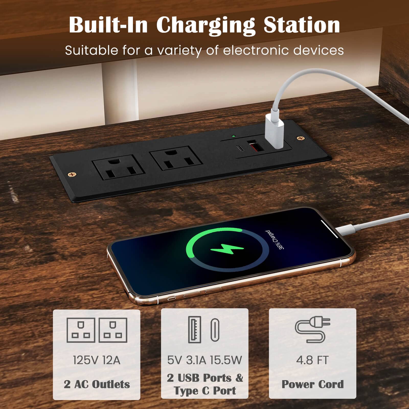 Built-In Charging Station: Suitable for a variety of electronic devices. Charged 36% 125V 12A 2 AC Outlets + 5V 3.1A 15.5W 2 USB Ports & Type-C Port 4.8 FT Power Cord.