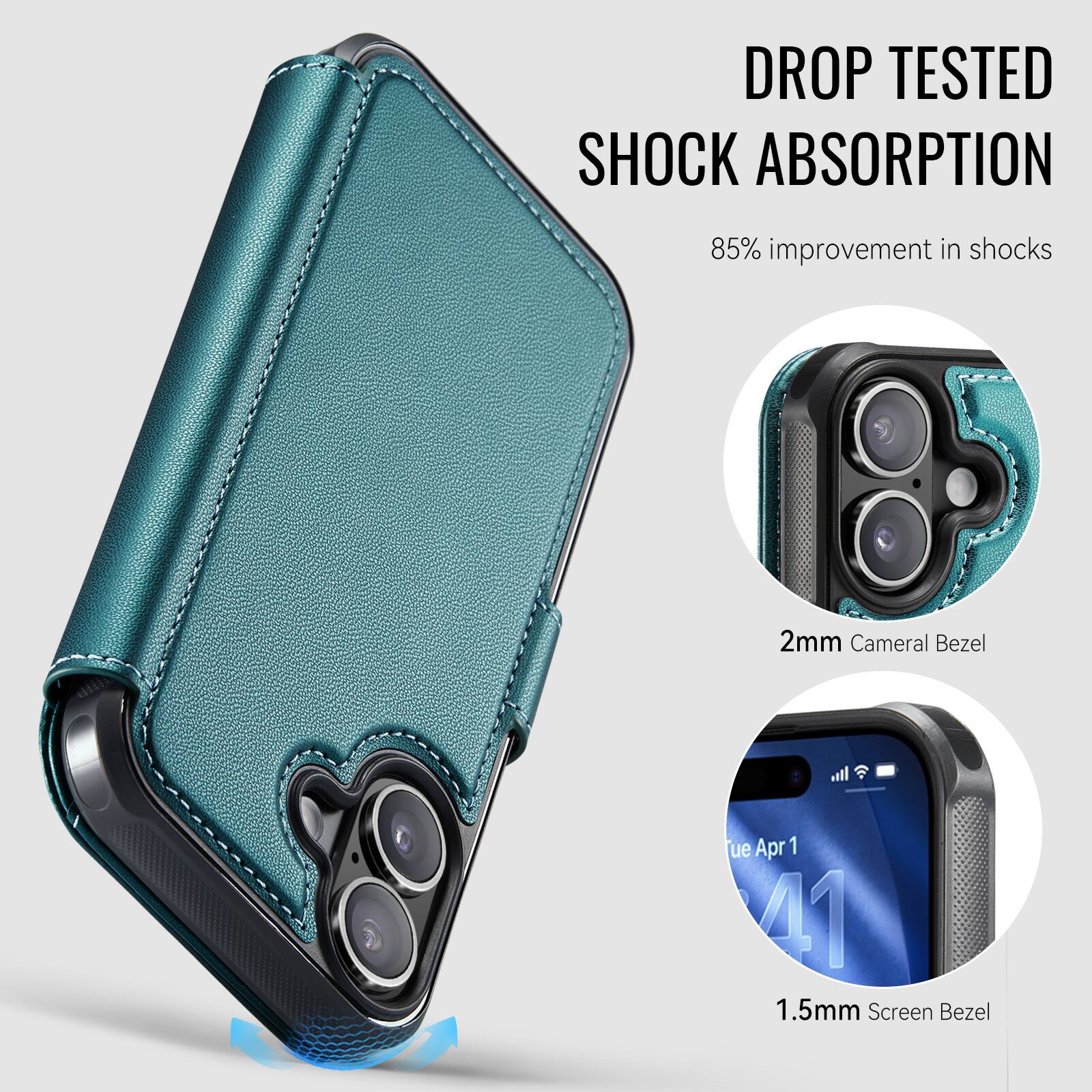DROP TESTED SHOCK ABSORPTION  
85% improvement in shocks  

2mm Camera Bezel  

1.5mm Screen Bezel