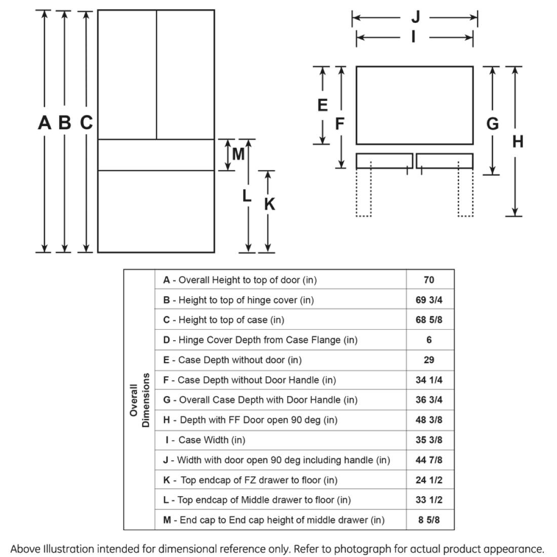 J
M
E
F
G
H
L
K
A Overall Height to top of door (in) 70
Overall Dimensions
B Height to top of hinge cover (in) C Height to top of case (in) D Hinge Cover Depth from Case Flange (in) E Case Depth without door (in) F Case Depth without Door Handle (in) G Overall Case Depth with Door Handle (in) H Depth with FF Door open 90 deg (in) Case Width (in) J Width with door open 90 deg including handle (in) K Top endcap of FZ drawer to floor (in) L Top endcap of Middle drawer to floor (in)
69 3/4 68 5/8 6 29 34 1/4 36 3/4 48 3/8 35 3/8 44 7/8 24 1/2 33 1/2
M
End cap to End cap height of middle drawer (in)
8 5/8
Above Illustration intended for dimensional reference only. Refer to photograph for actual product appearance.