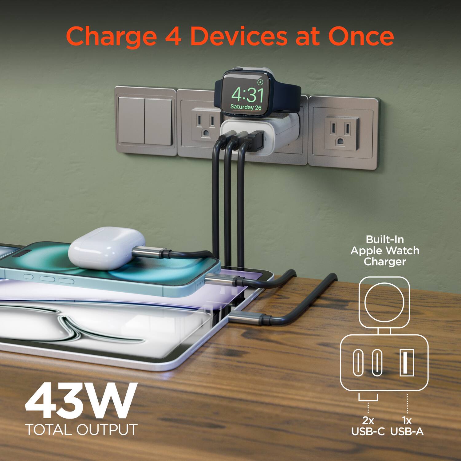Charge 4 Devices at Once  
4:31 Saturday 26  
Built-In Apple Watch Charger  
43W TOTAL OUTPUT  
2x USB-C  
1x USB-A