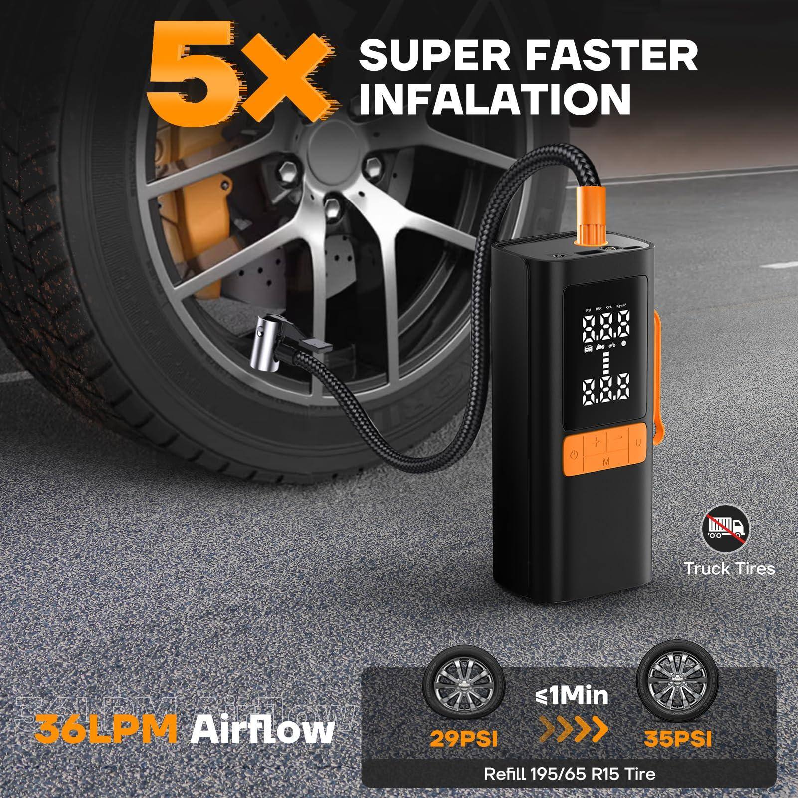 5x SUPER FASTER INFLATION

36LPM Airflow

Truck Tires

<1Min 29PSI >>> 35PSI

Refill 195/65 R15 Tire