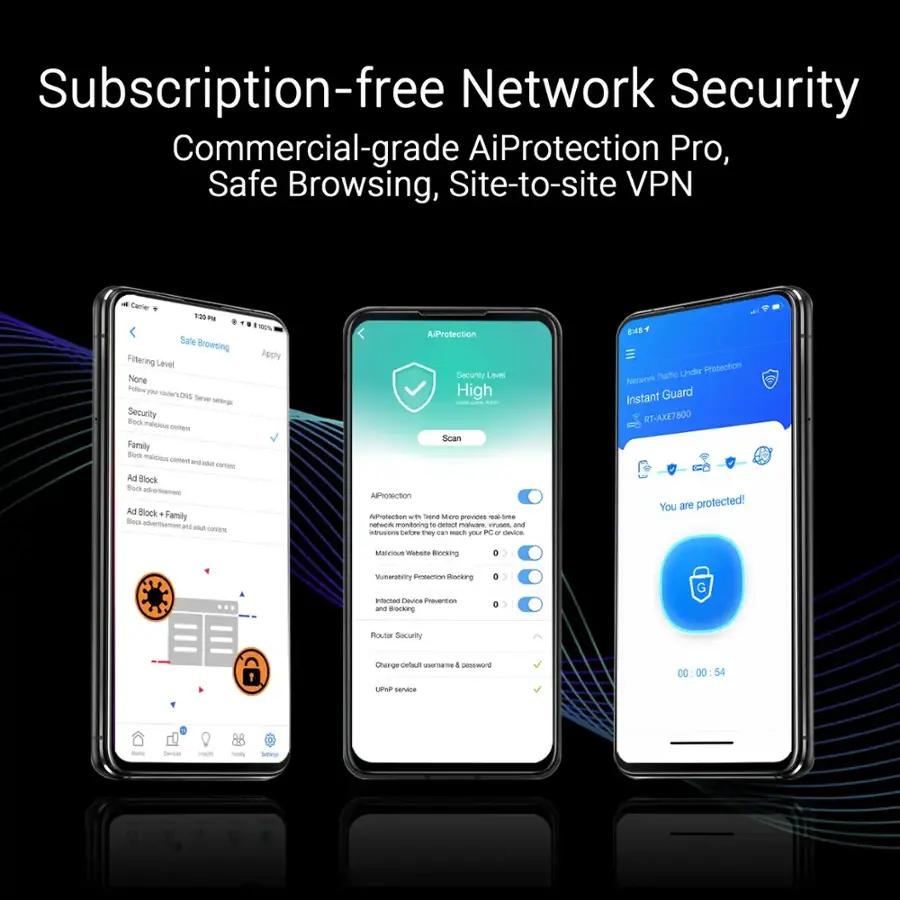 Subscription-free Network Security: Commercial-grade AiProtection Pro, Safe Browsing, Site-to-site VPN. Carrier-grade Network Security: Follow me mode, Ad Blocking, Ad-free browsing, and more. Security features: Anti-virus, Anti-malware, Anti-phishing, and instant guard. Manage your network traffic with instant guard. You are protected!