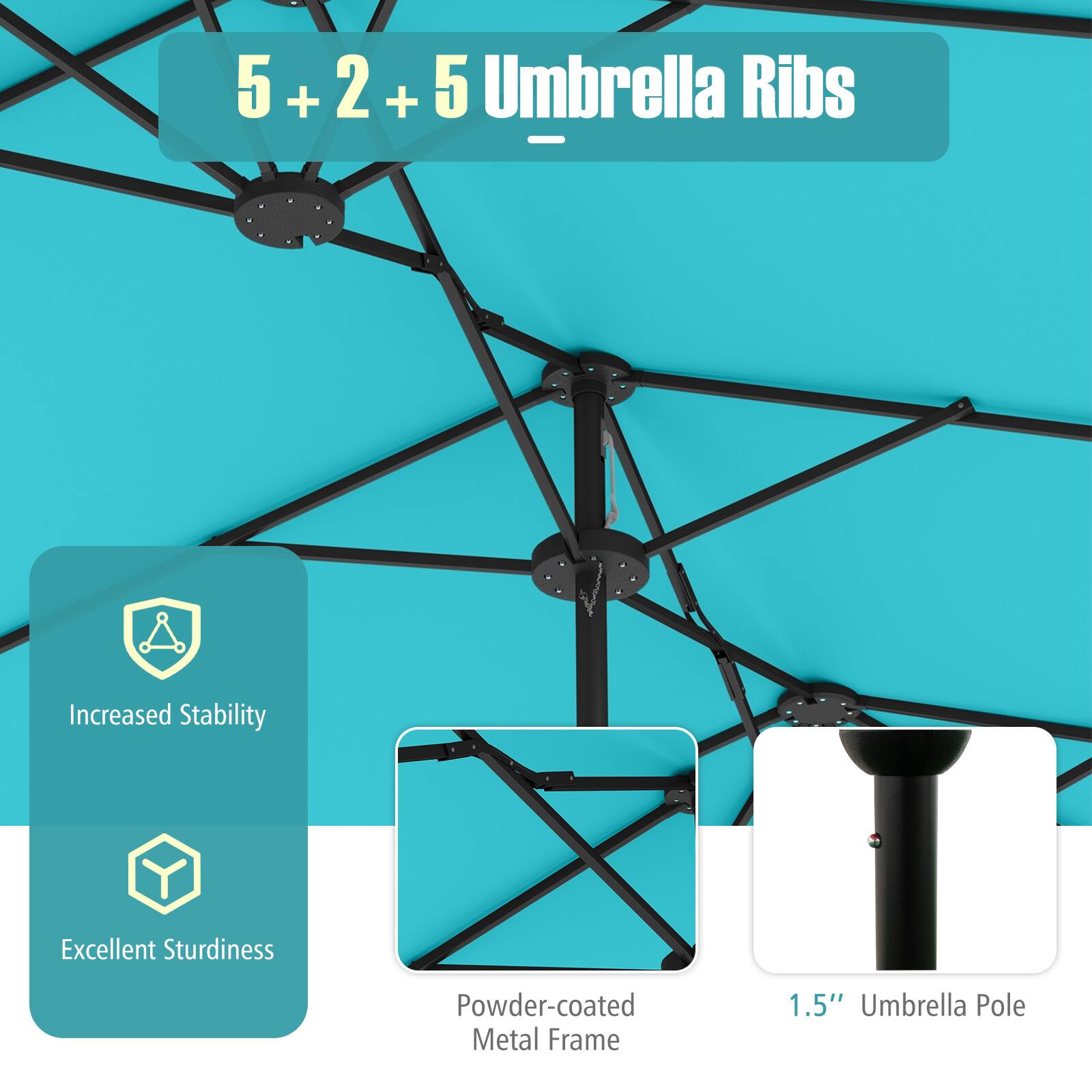 5 + 2 + 5 Umbrella Ribs, Increased Stability, Excellent Sturdiness, Powder-coated Metal Frame, 1.5" Umbrella Pole
