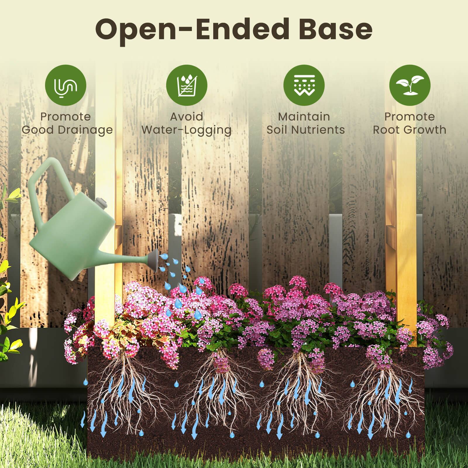 Open-Ended Base

- Promote Good Drainage
- Avoid Water-Logging
- Maintain Soil Nutrients
- Promote Root Growth