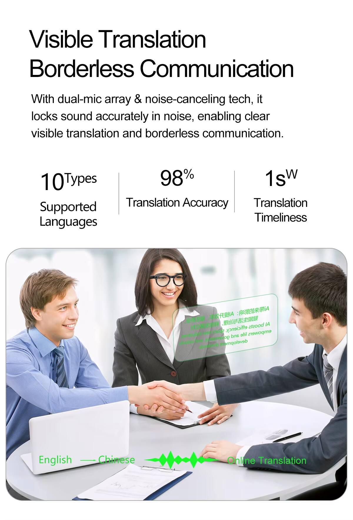 Visible Translation  
Borderless Communication

With dual-mic array & noise-canceling tech, it locks sound accurately in noise, enabling clear visible translation and borderless communication.

10 Types  
Supported Languages

98%  
Translation Accuracy

1sW  
Translation Timeliness

English — Chinese  
Online Translation