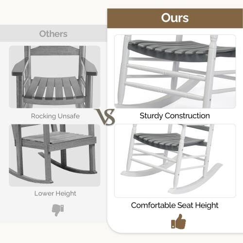 Others: Rocking, Unsafe, Lower Height  
Ours: Sturdy Construction, Comfortable Seat Height