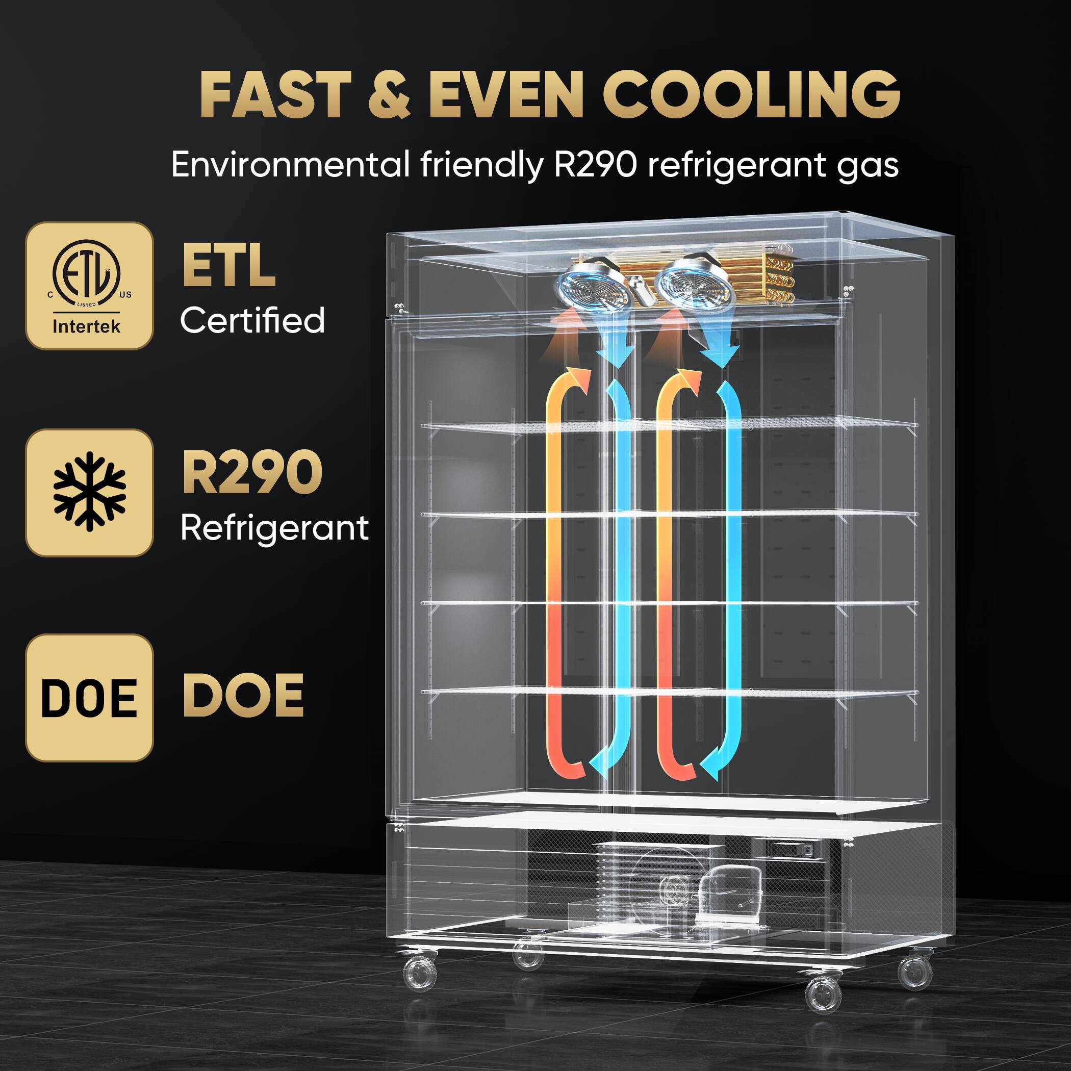 FAST & EVEN COOLING  
Environmental friendly R290 refrigerant gas  

ETL Certified  
R290 Refrigerant  
DOE  
DOE