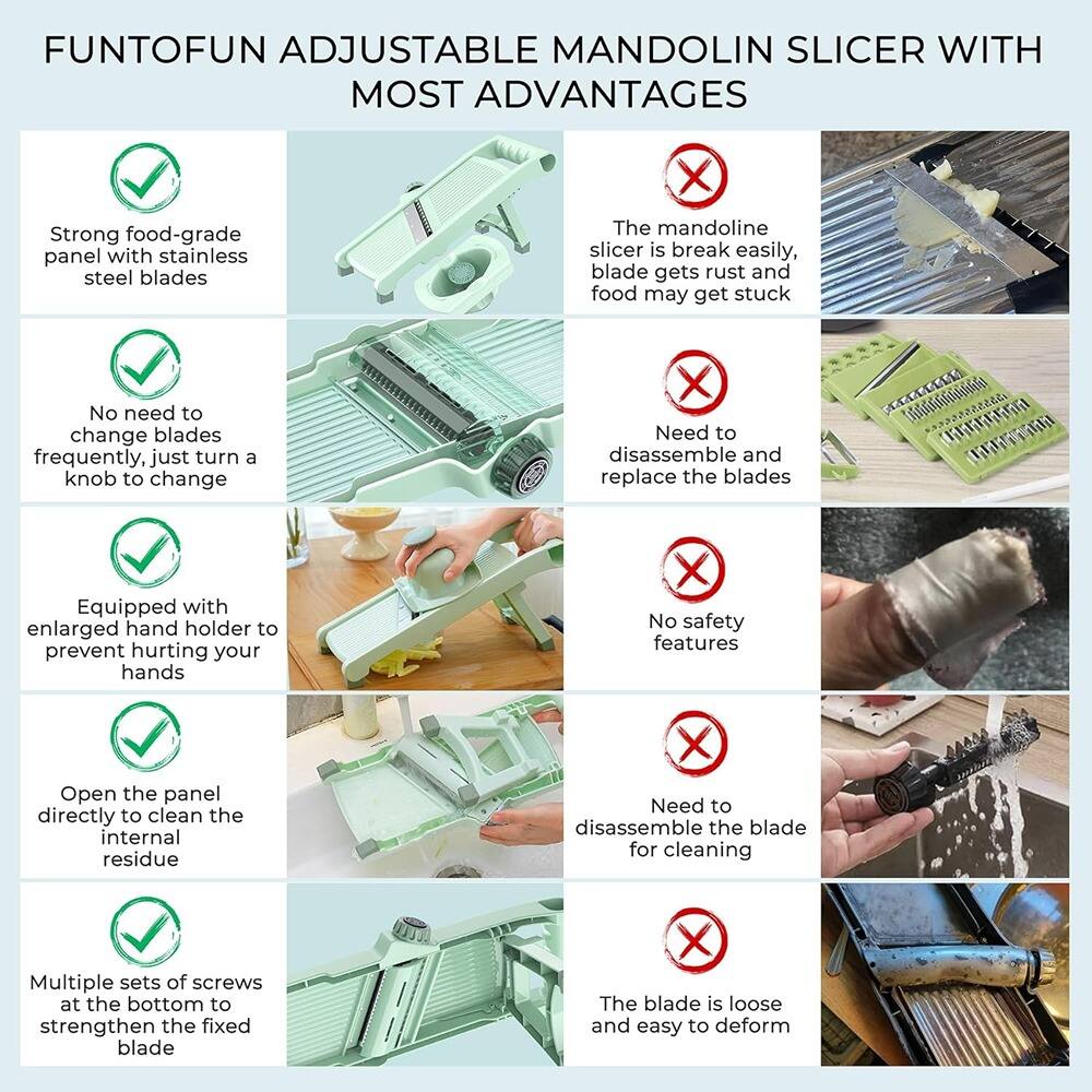 FUNTOFUN ADJUSTABLE MANDOLIN SLICER WITH MOST ADVANTAGES

- Strong food-grade panel with stainless steel blades
- No need to change blades frequently, just turn a knob to change
- Equipped with enlarged hand holder to prevent hurting your hands
- Open the panel directly to clean the internal residue
- Multiple sets of screws at the bottom to strengthen the fixed blade

- The mandoline slicer is break easily, blade gets rust and food may get stuck
- Need to disassemble and replace the blades
- No safety features
- Need to disassemble the blade for cleaning
- The blade is loose and easy to deform