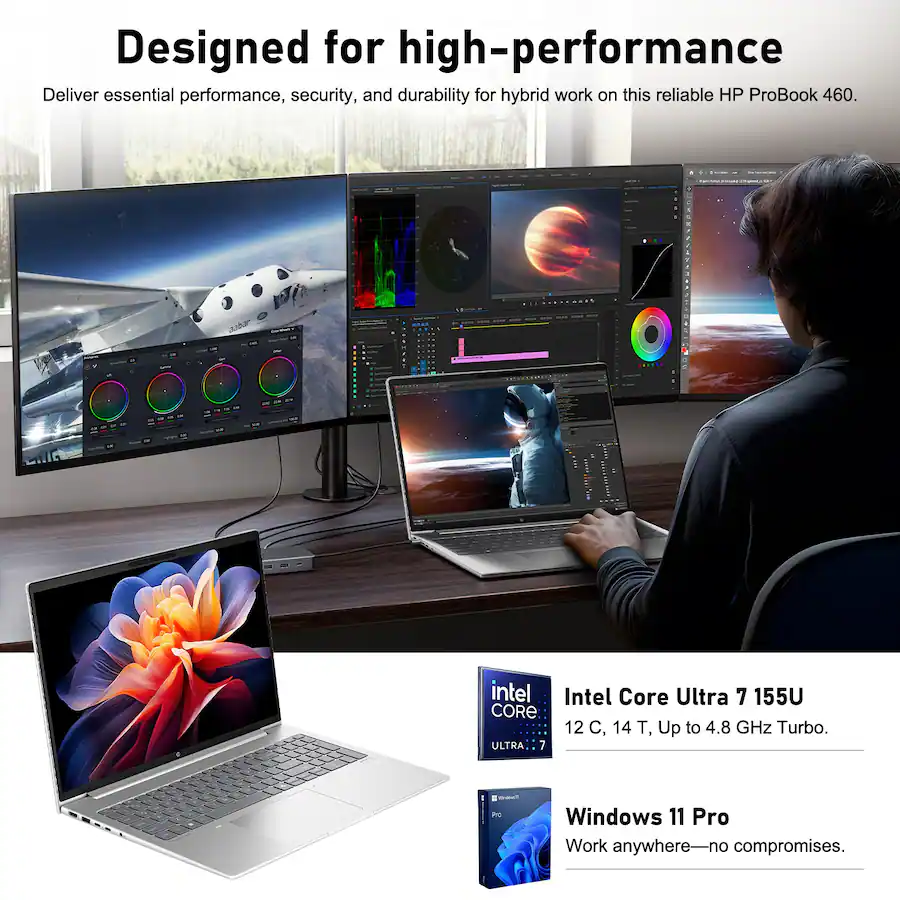 HP Upgraded ProBook 460 16