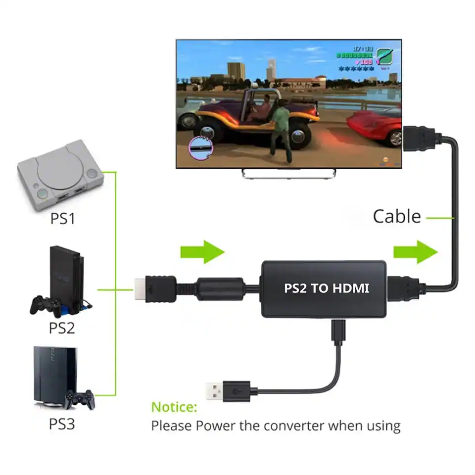 11 300980052 0 180 PS1 Cable PS2 TO HDMI PS2 PS3

Notice: Please Power the converter when using