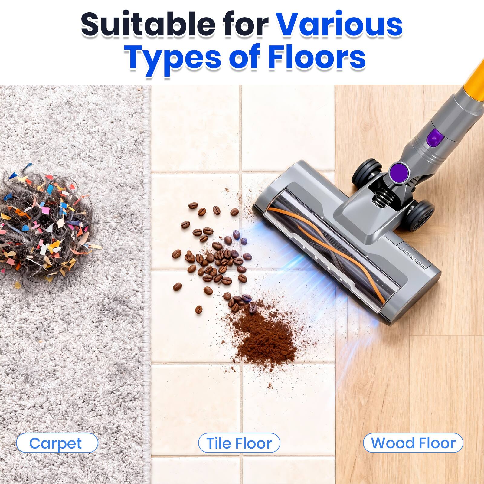 Suitable for Various Types of Floors

- Carpet
- Tile Floor
- Wood Floor