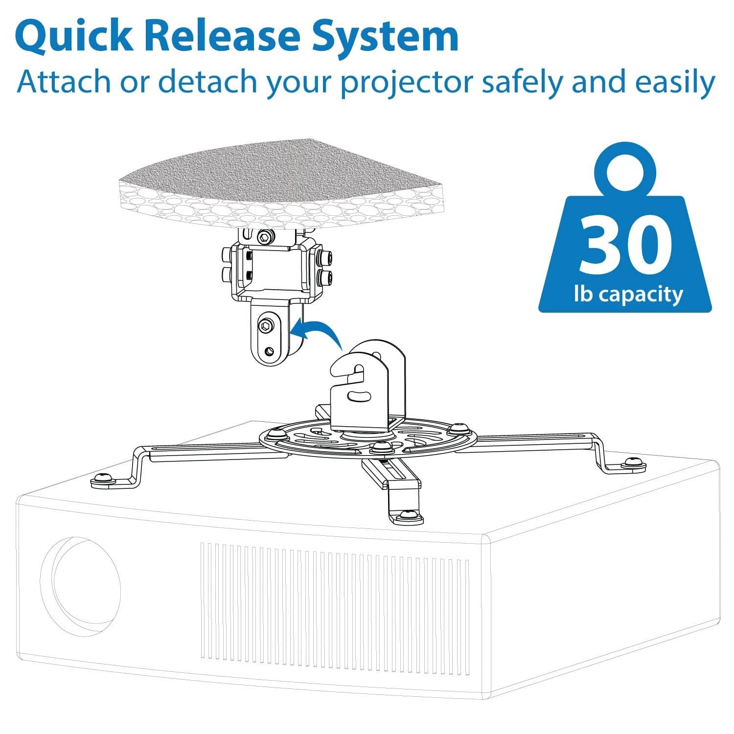 Quick Release System  
Attach or detach your projector safely and easily  
30 lb capacity