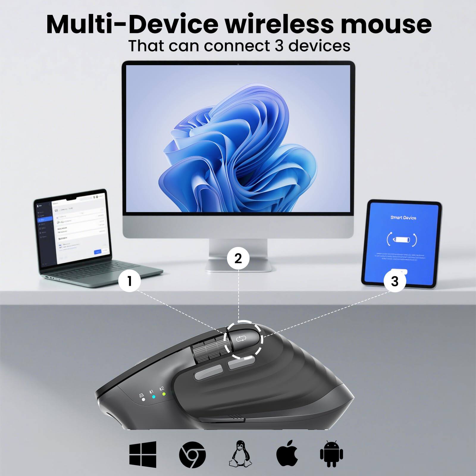 Multi-Device wireless mouse  
That can connect 3 devices  

1. Laptop  
2. Monitor  
3. Smartphone  

Smart Device