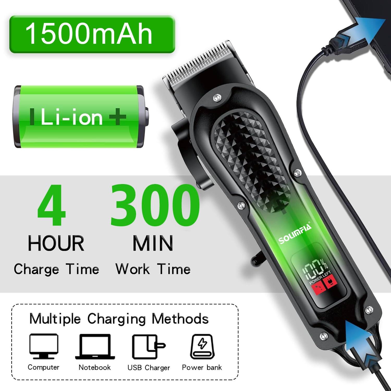 1500mAh  
Li-ion +  
4 HOUR  
300 MIN  
Charge Time  
Work Time  
SOLIMPIA 100% POWERLEFT  
Multiple Charging Methods  
Computer  
Notebook  
USB Charger  
Power bank