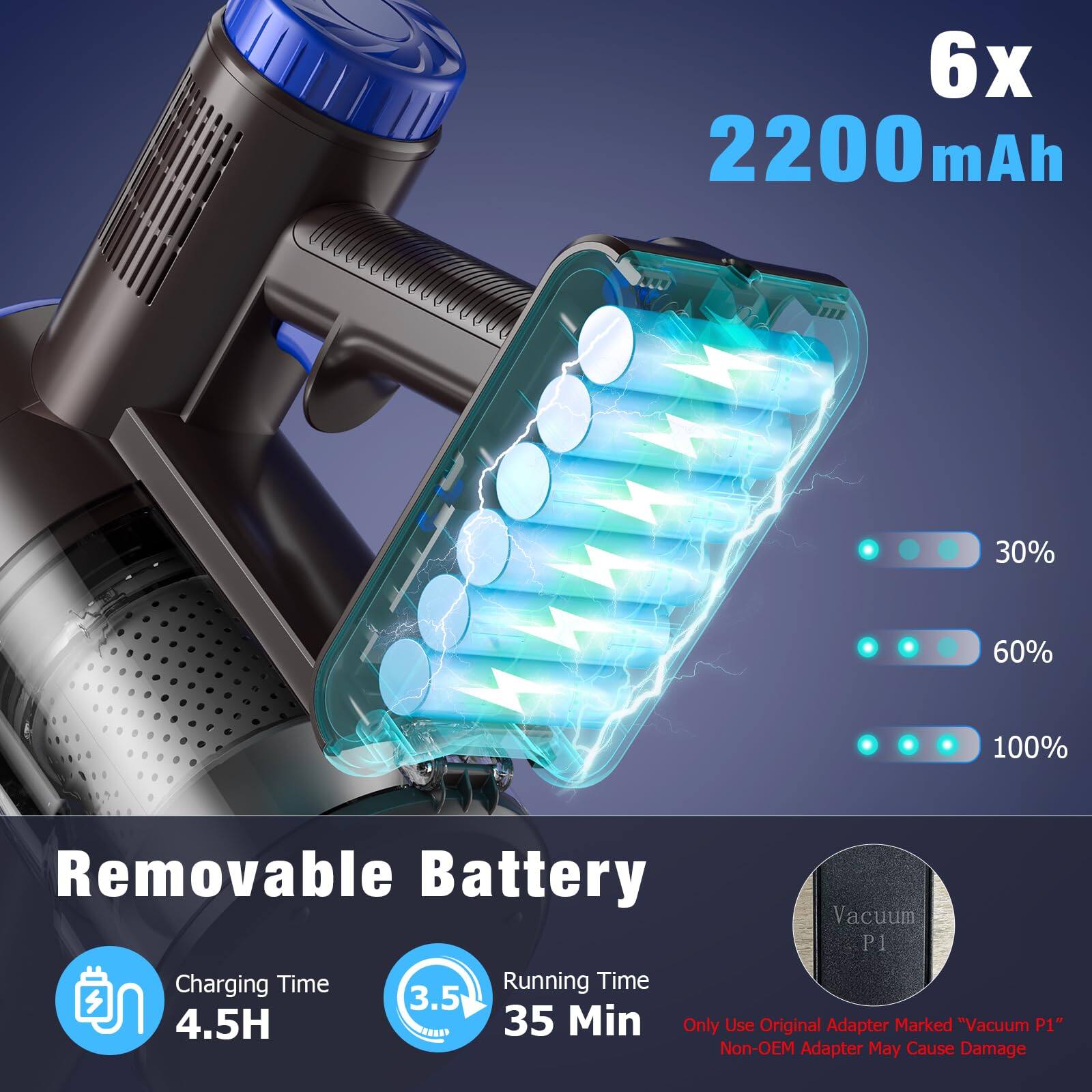 6x 2200mAh  
30% 60% 100%  
Removable Battery  
Charging Time: 4.5H  
Running Time: 3.5H 35 Min  
Only Use Original Adapter Marked "Vacuum P1"  
Non-OEM Adapter May Cause Damage