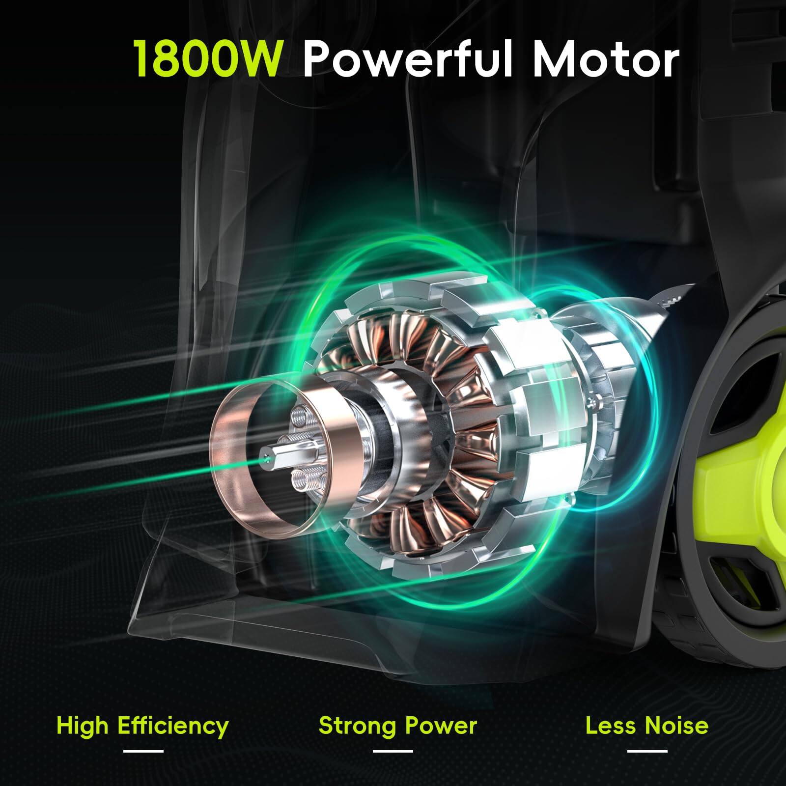 1800W Powerful Motor  
High Efficiency  
Strong Power  
Less Noise