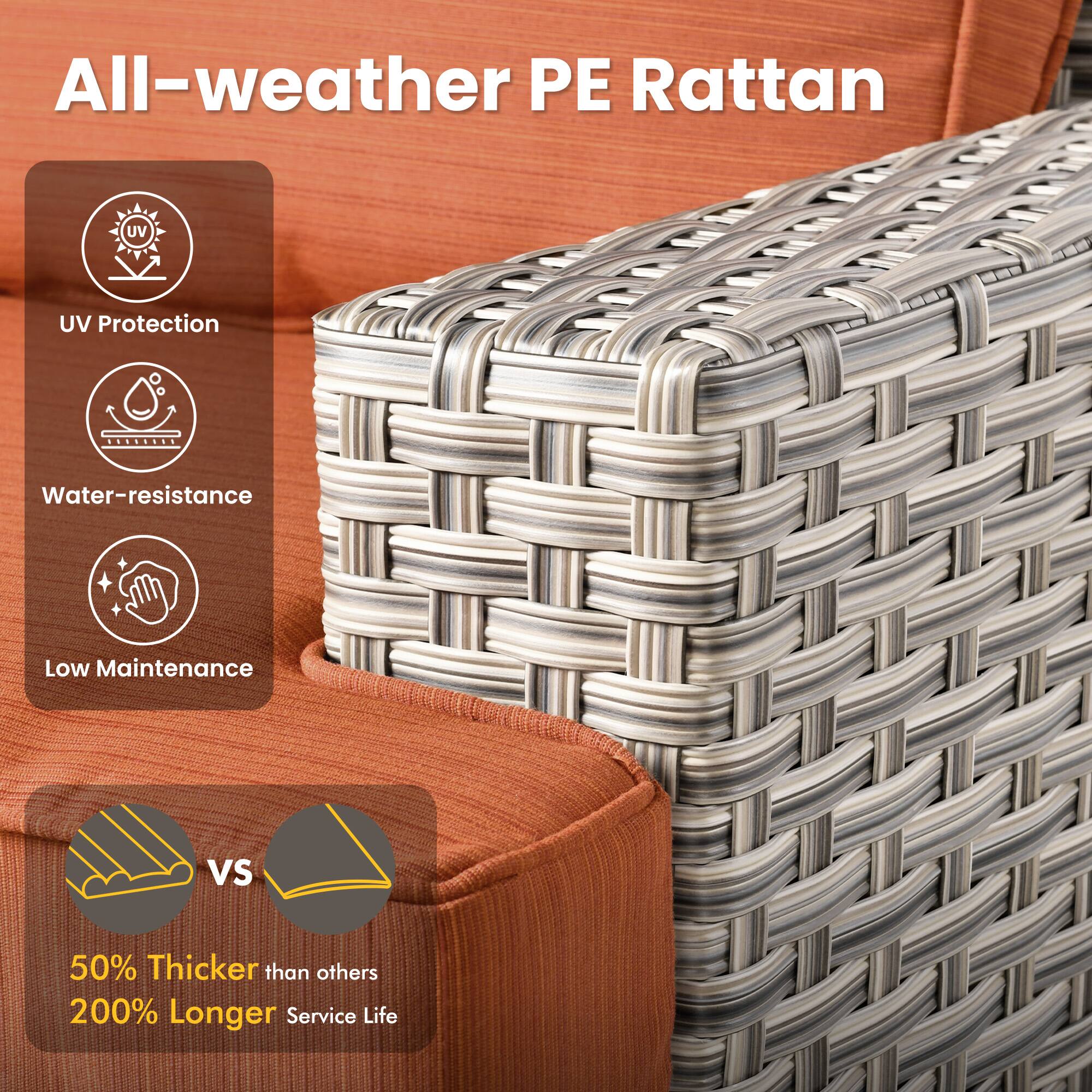 All-weather PE Rattan

- UV Protection
- Water-resistance
- Low Maintenance

VS

50% Thicker than others
200% Longer Service Life
