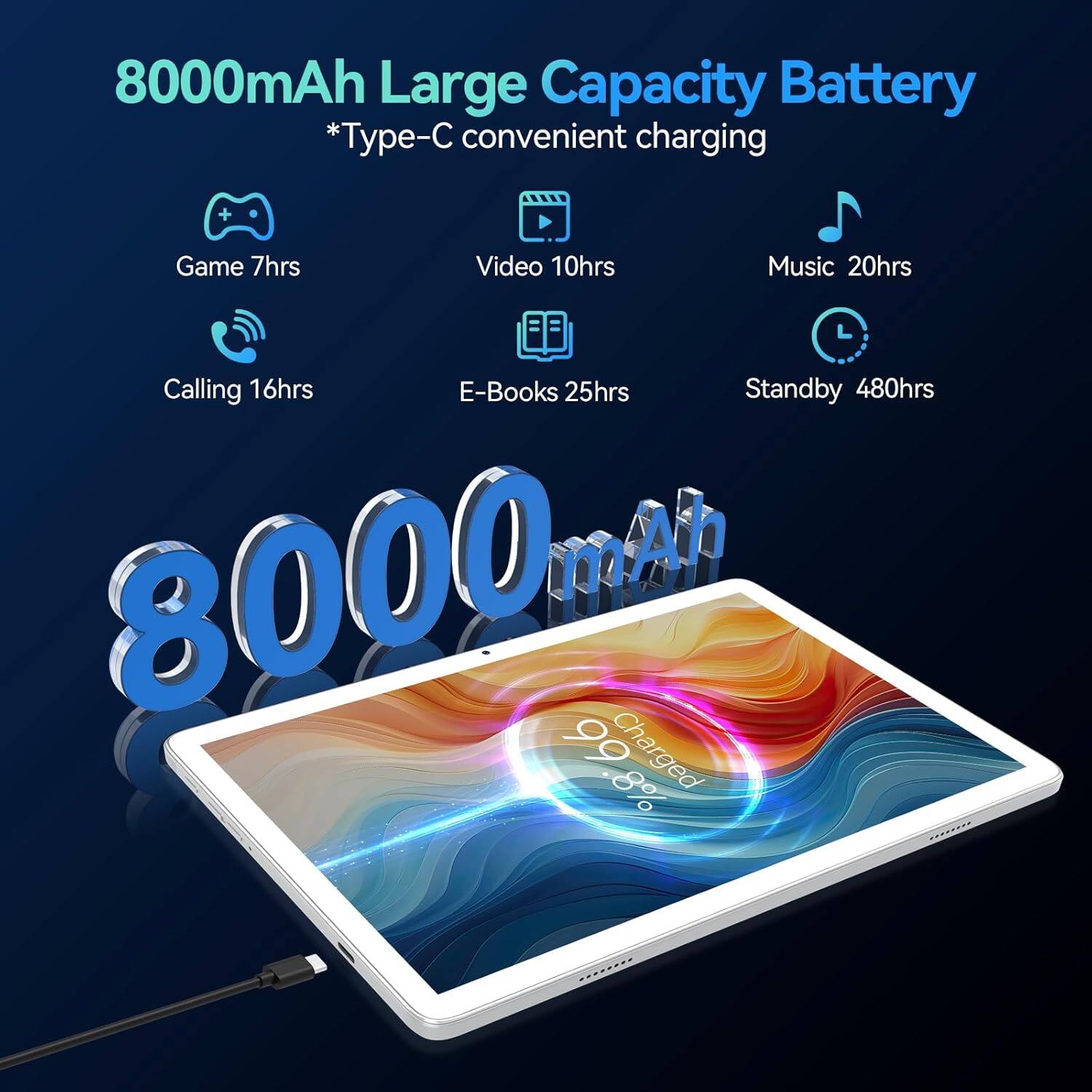 8000mAh Large Capacity Battery  
*Type-C convenient charging  

- Game 7hrs  
- Video 10hrs  
- Music 20hrs  
- Calling 16hrs  
- E-Books 25hrs  
- Standby 480hrs  

8000mAh  
99% Charged