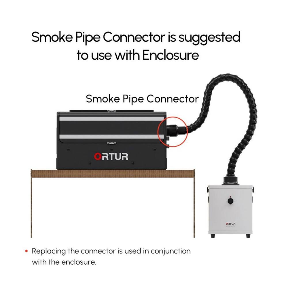 Smoke Pipe Connector is suggested to use with Enclosure Smoke Pipe Connector RTUR ORTUR Replacing the connector is used in conjunction with the enclosure.
