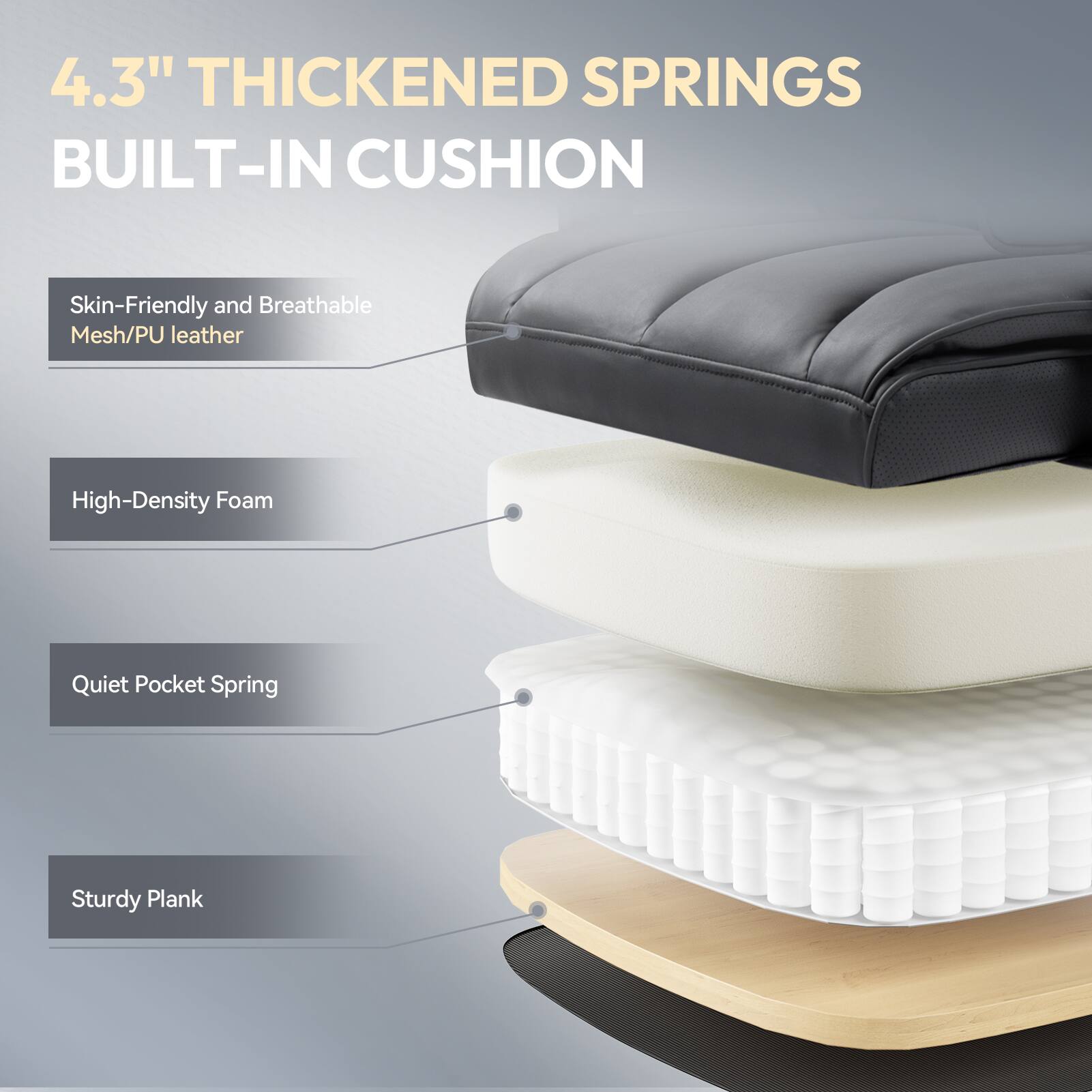 4.3" Thickened Springs Built-In Cushion

- Skin-Friendly and Breathable Mesh/PU Leather
- High-Density Foam
- Quiet Pocket Spring
- Sturdy Plank