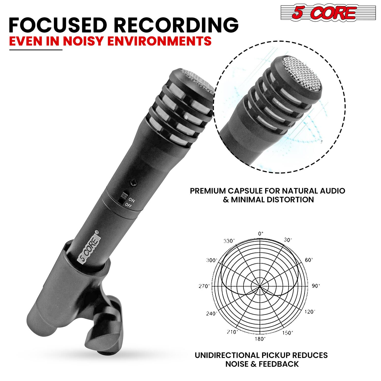 FOCUSED RECORDING EVEN IN NOISY ENVIRONMENTS

5 CORE ON/OFF PREMIUM CAPSULE FOR NATURAL AUDIO & MINIMAL DISTORTION

5 CORE 300 330 0* 30 60 270 90 240 120 210 180 150

UNIDIRECTIONAL PICKUP REDUCES NOISE & FEEDBACK