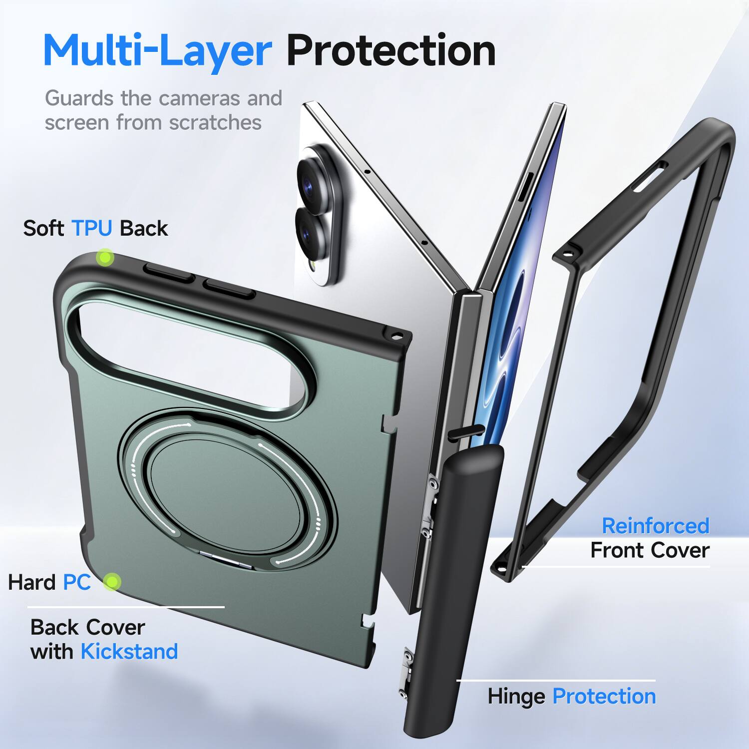 Multi-Layer Protection  
Guards the cameras and screen from scratches  

Soft TPU Back  
Hard PC  
Reinforced Front Cover  
Back Cover with Kickstand  
Hinge Protection