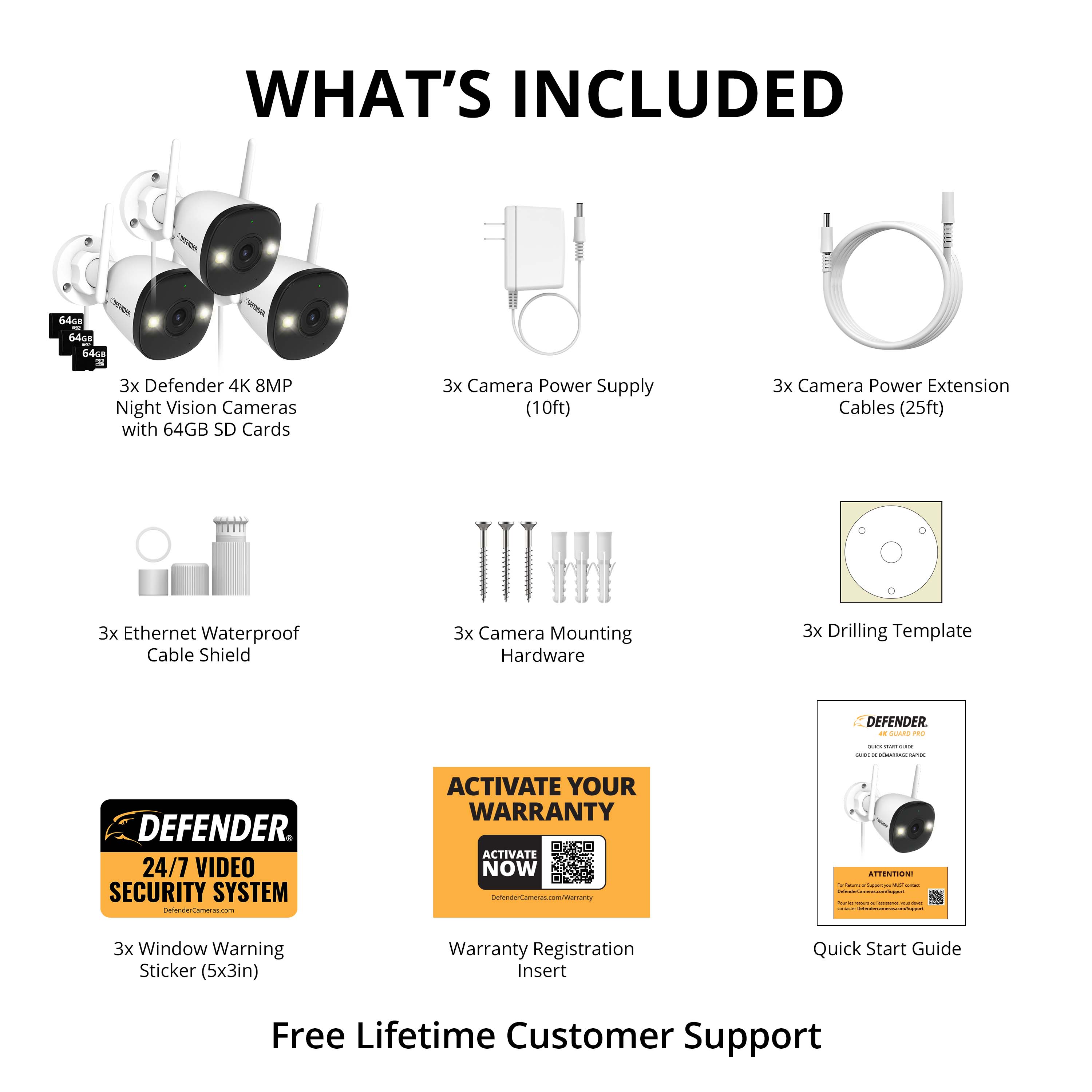 WHAT'S INCLUDED Deca 64ca Sdca 3x Defender 4K 8MP Night Vision Cameras with 64GB SD Cards 3x Camera Power Supply (10ft) 3x Camera Power Extension Cables (25ft) 3x Ethernet Waterproof Cable Shield 3x Camera Mounting Hardware 3x Drilling Template DEFENDER 24/7 VIDEO SECURITY SYSTEM notite.co ACTIVATE YOUR WARRANTY ACTIVATE NOW -t ATOdIO / |  - - - - I | 3x Window Warning Sticker (5x3in) Warranty Registration Insert Quick Start Guide Free Lifetime Customer Support