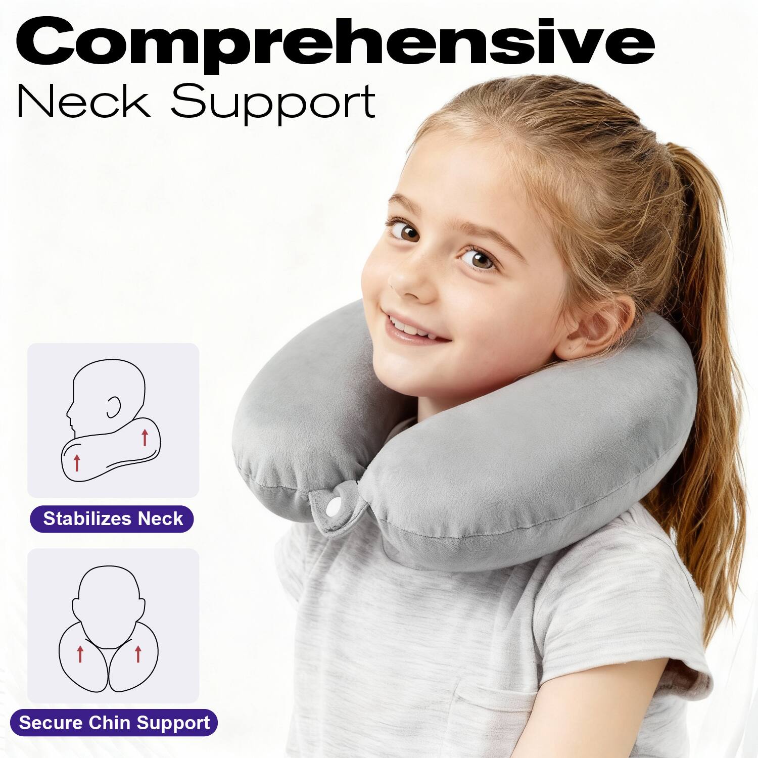 Comprehensive Neck Support

- Stabilizes Neck
- Secure Chin Support