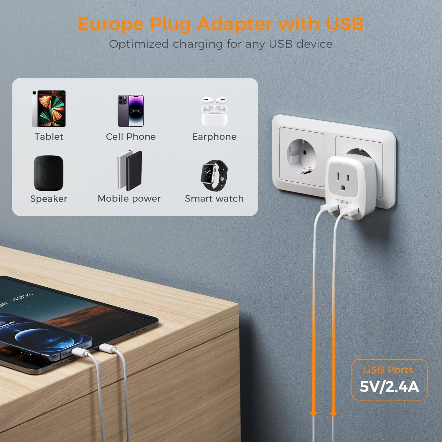 Europe Plug Adapter with USB  
Optimized charging for any USB device  

Tablet  
Cell Phone  
Earphone  
Speaker  
Mobile power  
Smart watch  

USB Ports  
5V/2.4A
