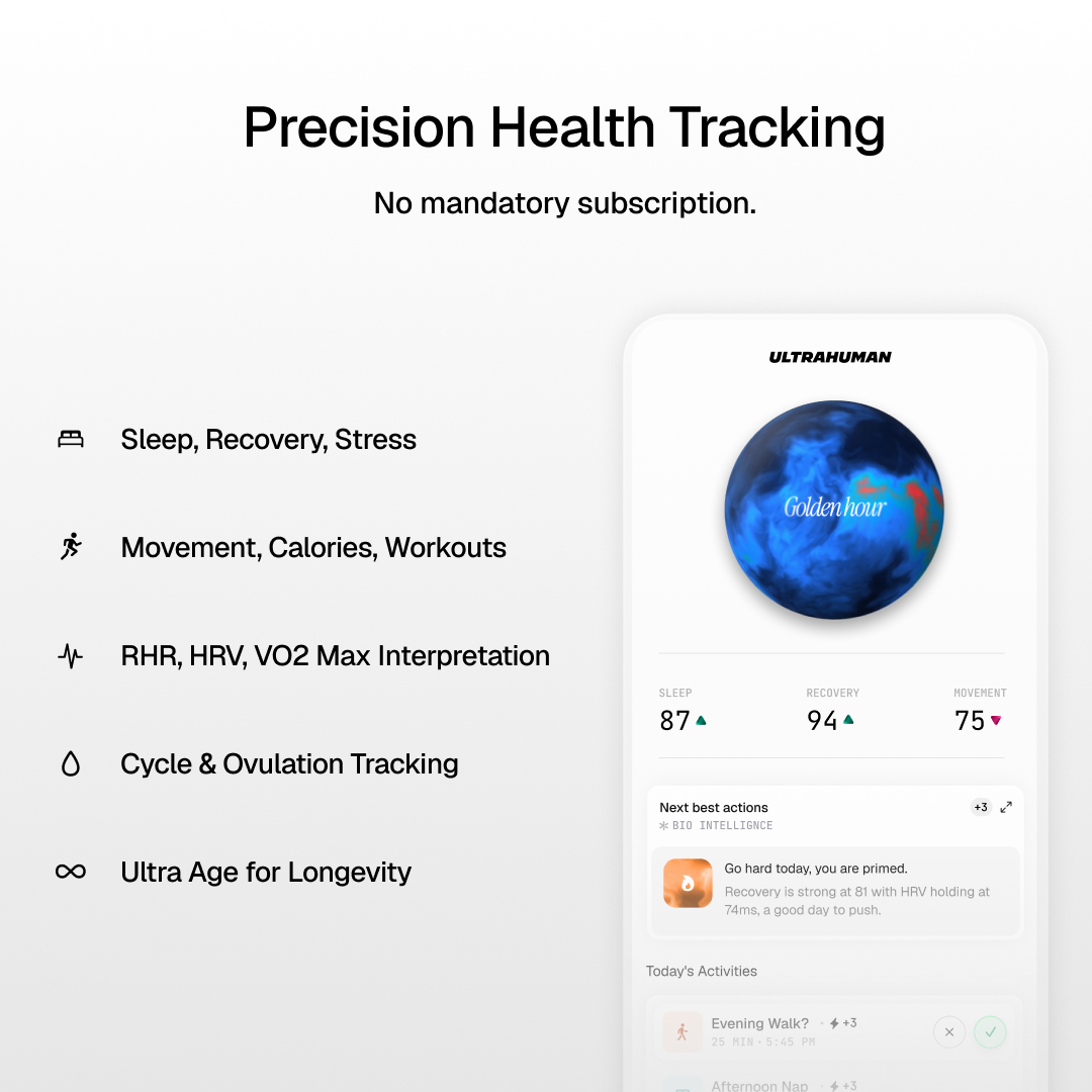Precision Health Tracking  
No mandatory subscription.

ULTRAHUMAN  
Sleep, Recovery, Stress  
Movement, Calories, Workouts  
RHR, HRV, VO2 Max Interpretation  
Cycle & Ovulation Tracking  
Ultra Age for Longevity

SLEEP 87  
RECOVERY 94  
MOVEMENT 75

Next best actions  
BIO INTELLIGENCE  
+3

Go hard today, you are primed.  
Recovery is strong at 81 with HRV holding at 74ms, a good day to push.

Today's Activities  
Evening Walk? 25 MIN 5:45 PM  
+3  
Afternoon Nap  
+3