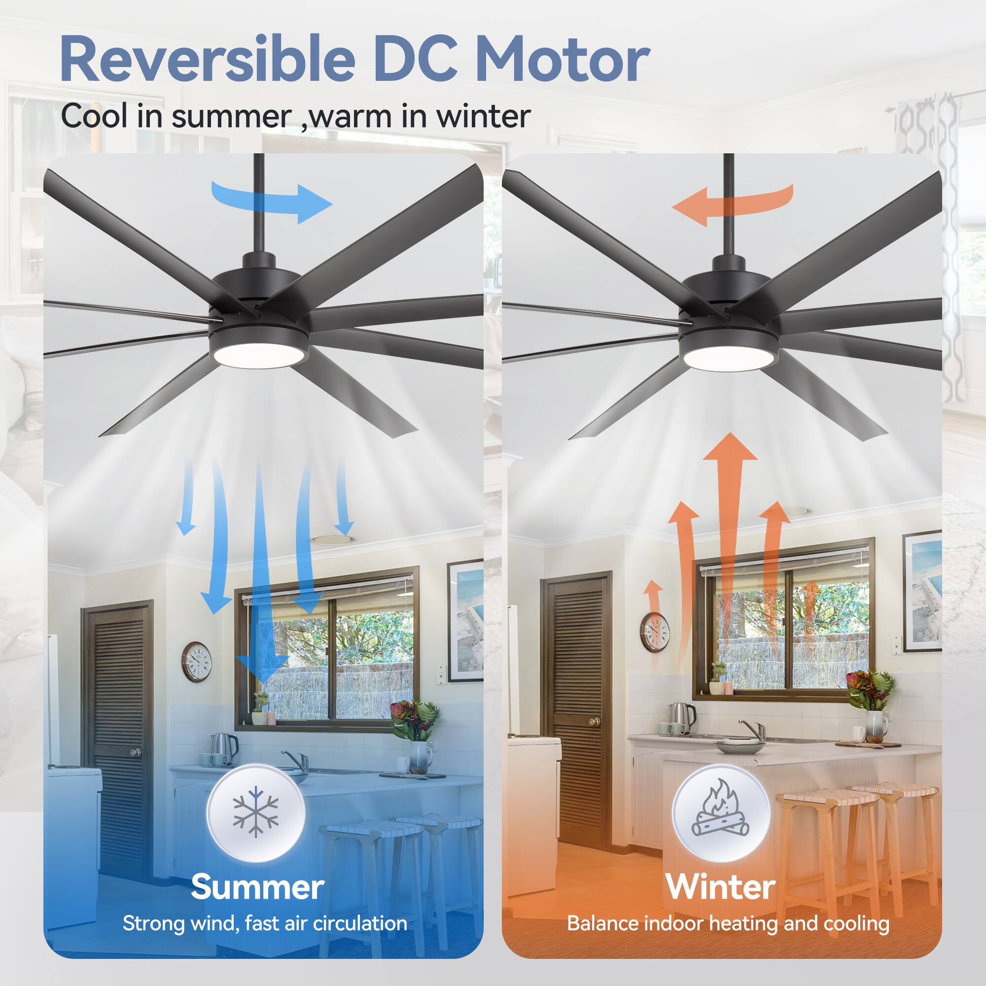 Reversible DC Motor Cool in summer ,warm in winter - Summer Strong wind, fast air circulation Winter Balance indoor heating and cooling