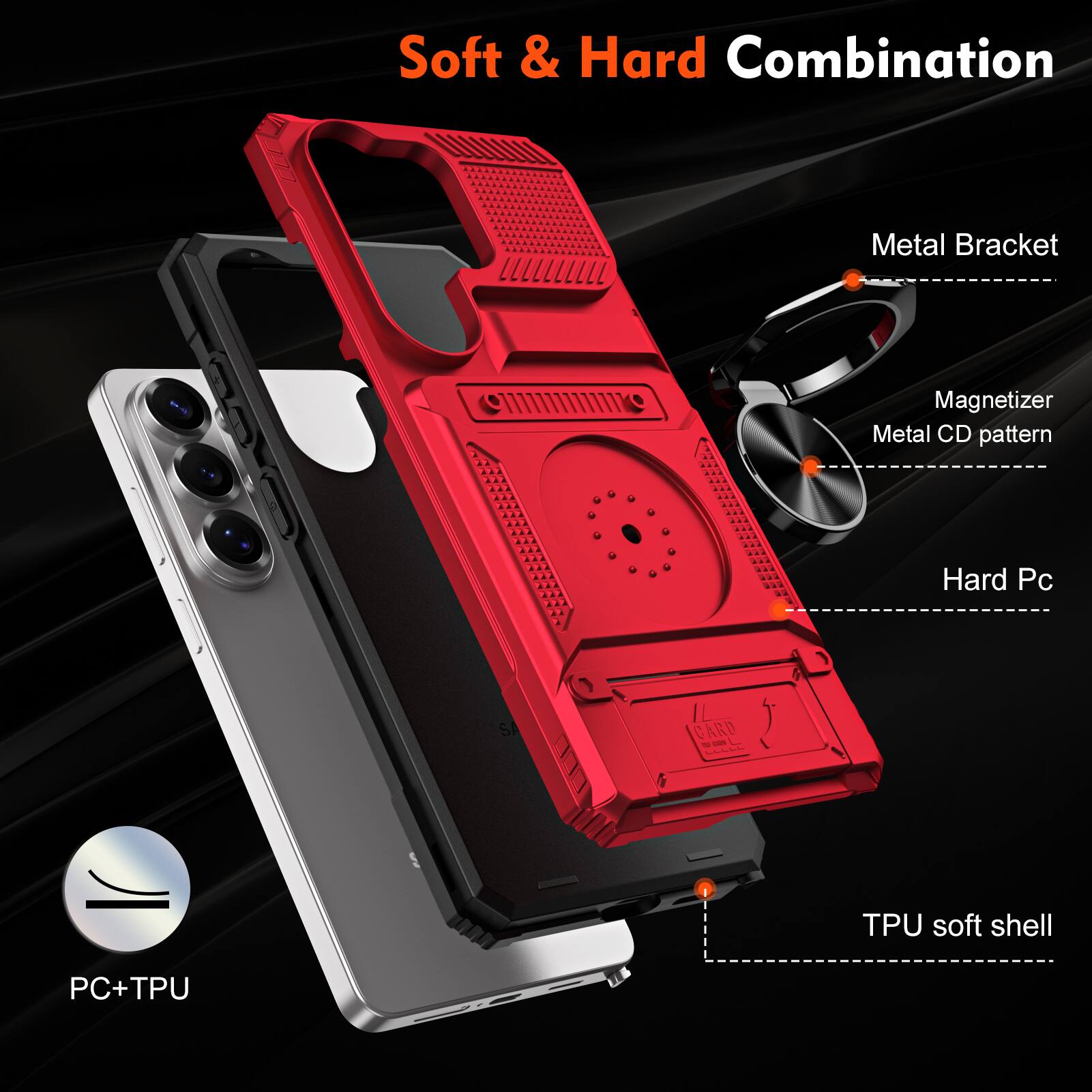 Soft & Hard Combination  
Metal Bracket  
Magnetizer  
Metal CD pattern  
Hard Pc  
TPU soft shell  
PC+TPU