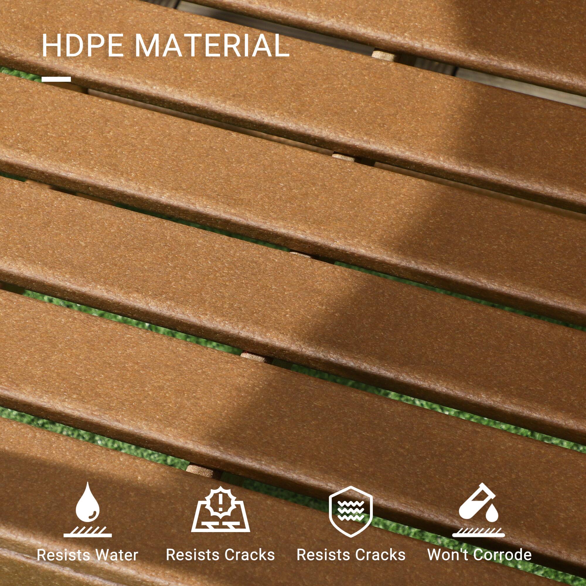HDPE MATERIAL

Resists Water
Resists Cracks
Resists Cracks
Won't Corrode