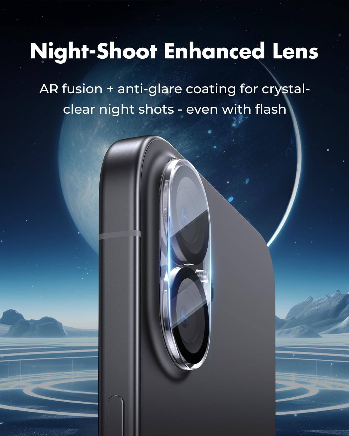 Night-Shoot Enhanced Lens  
AR fusion + anti-glare coating for crystal-clear night shots - even with flash