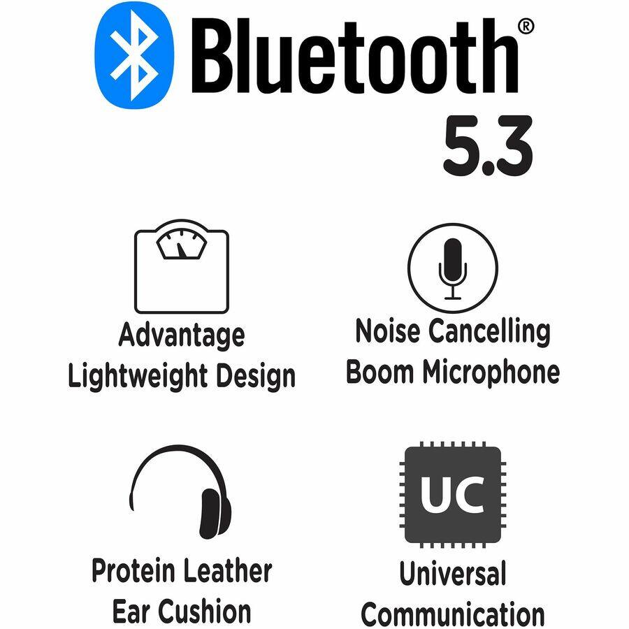 - Bluetooth 5.3
- Advantage Lightweight Design
- Noise Cancelling Boom Microphone
- Protein Leather Ear Cushion
- Universal Communication