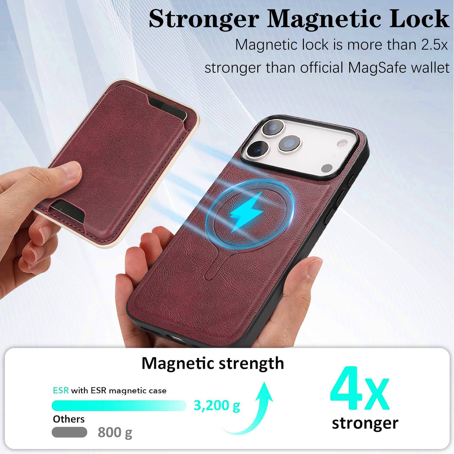 Stronger Magnetic Lock  
Magnetic lock is more than 2.5x stronger than official MagSafe wallet  

Magnetic strength  
ESR with ESR magnetic case: 3,200 g  
Others: 800 g  
4x stronger
