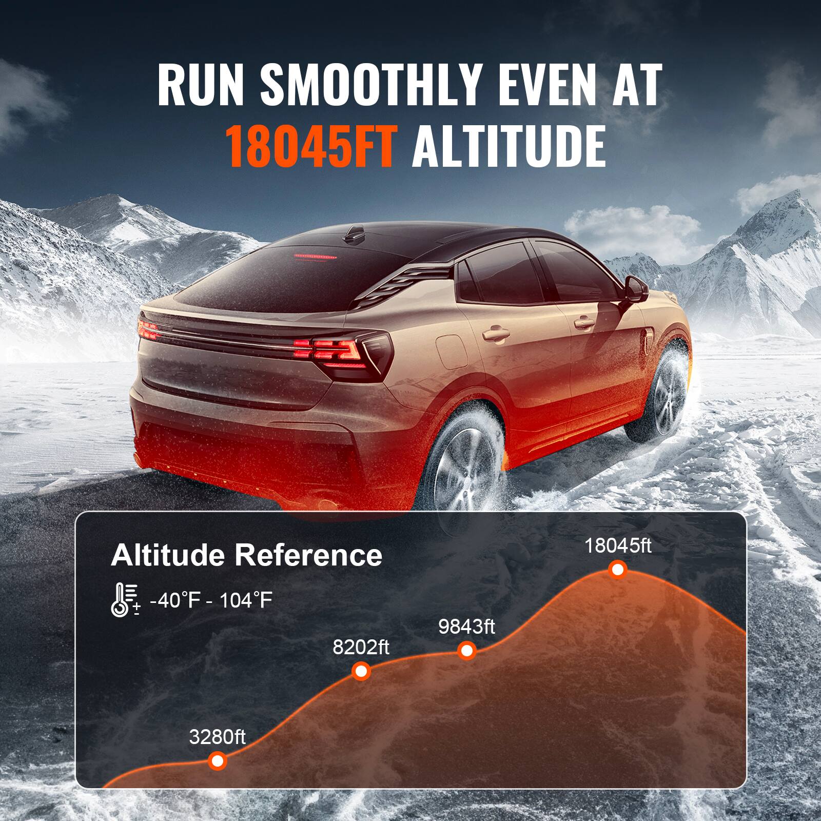 RUN SMOOTHLY EVEN AT 18045FT ALTITUDE

Altitude Reference
-40°F - 104°F
3280ft
8202ft
9843ft
18045ft