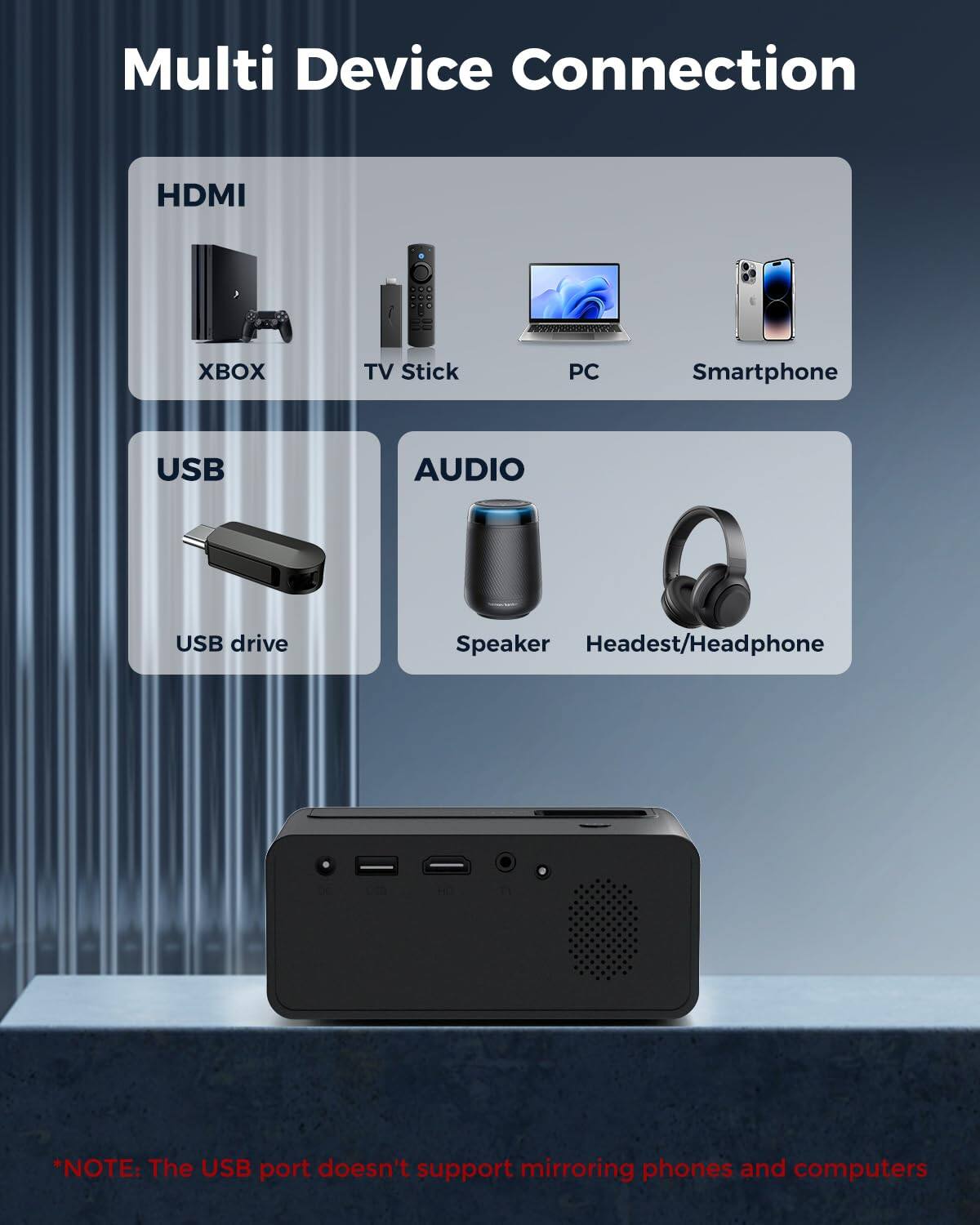 Multi Device Connection
HDMI XBOX TV Stick PC Smartphone
USB USB drive
AUDIO Speaker Headest/Headphone
*NOTE: The USB port doesn't support mirroring phones and computers