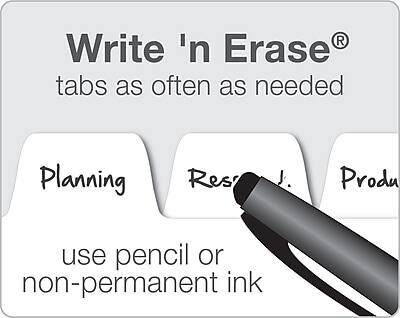 Write 'n Erase®  
tabs as often as needed  

Planning  
use pencil or non-permanent ink  

Res.  
J.  

Produ
